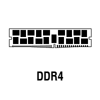 Eigenschaft - Ddr4