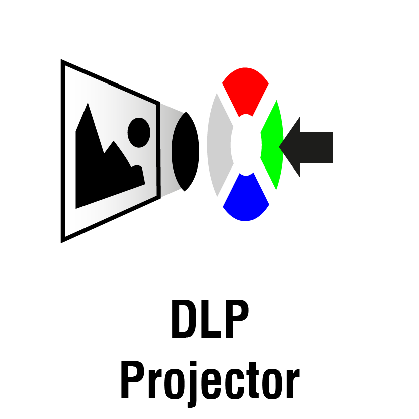 Eigenschaft - Dlp-Projektor