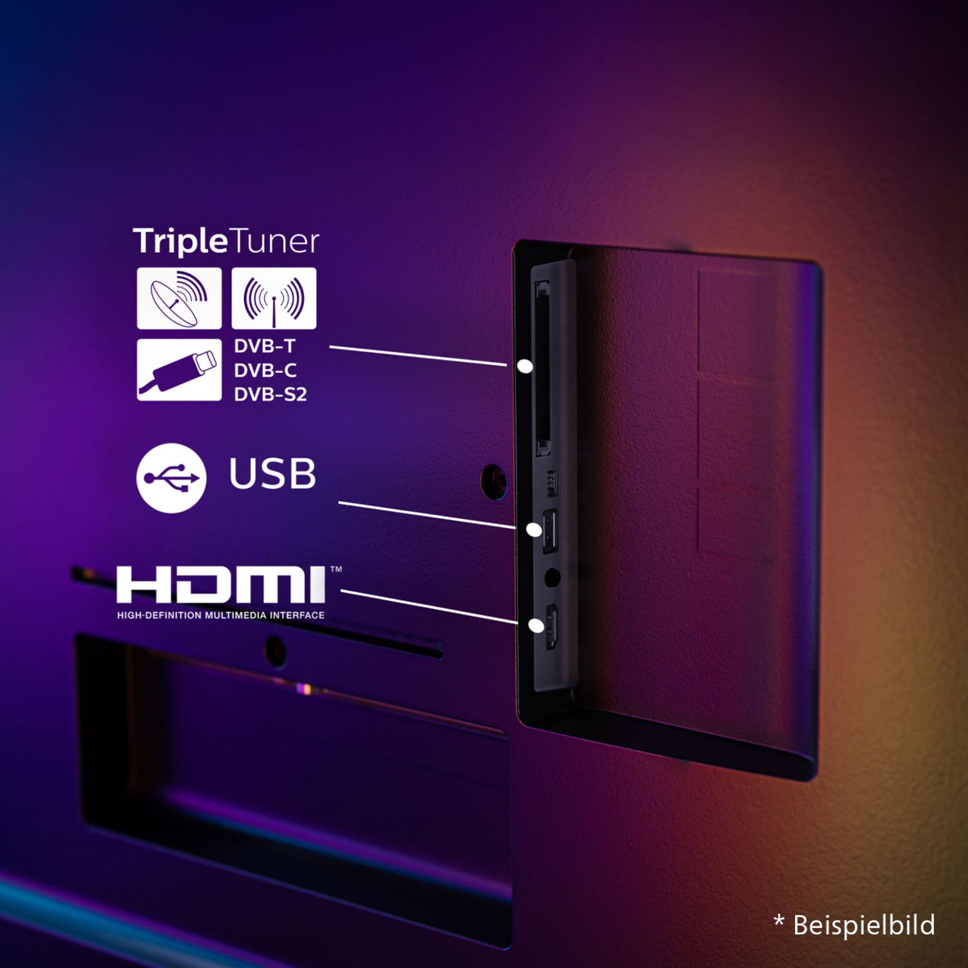 HDMI, USB, DVB-T, DVB-C, DVB-S2