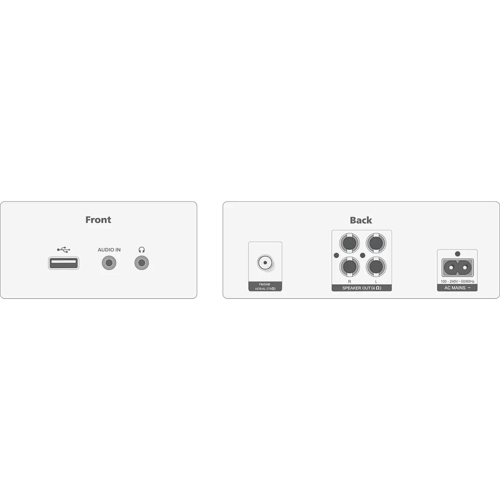 Stereo-Verstärker, USB-Anschluss, Audioeingang, Kopfhöreranschluss, Lautsprecheranschlüsse