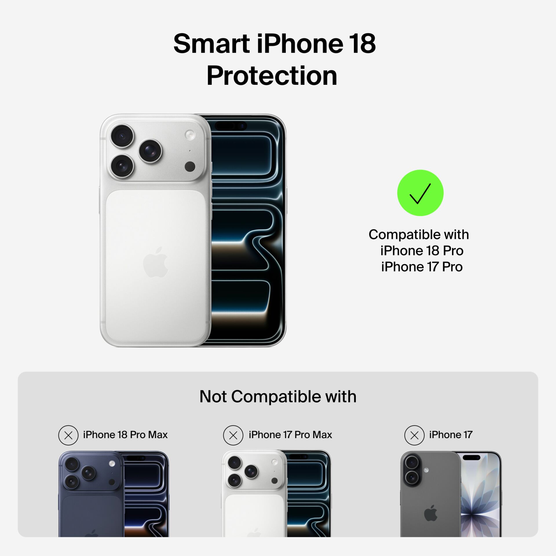 Smartphone, iPhone 18 protection, Hülle kompatibel, klare Hülle, duale Kamera