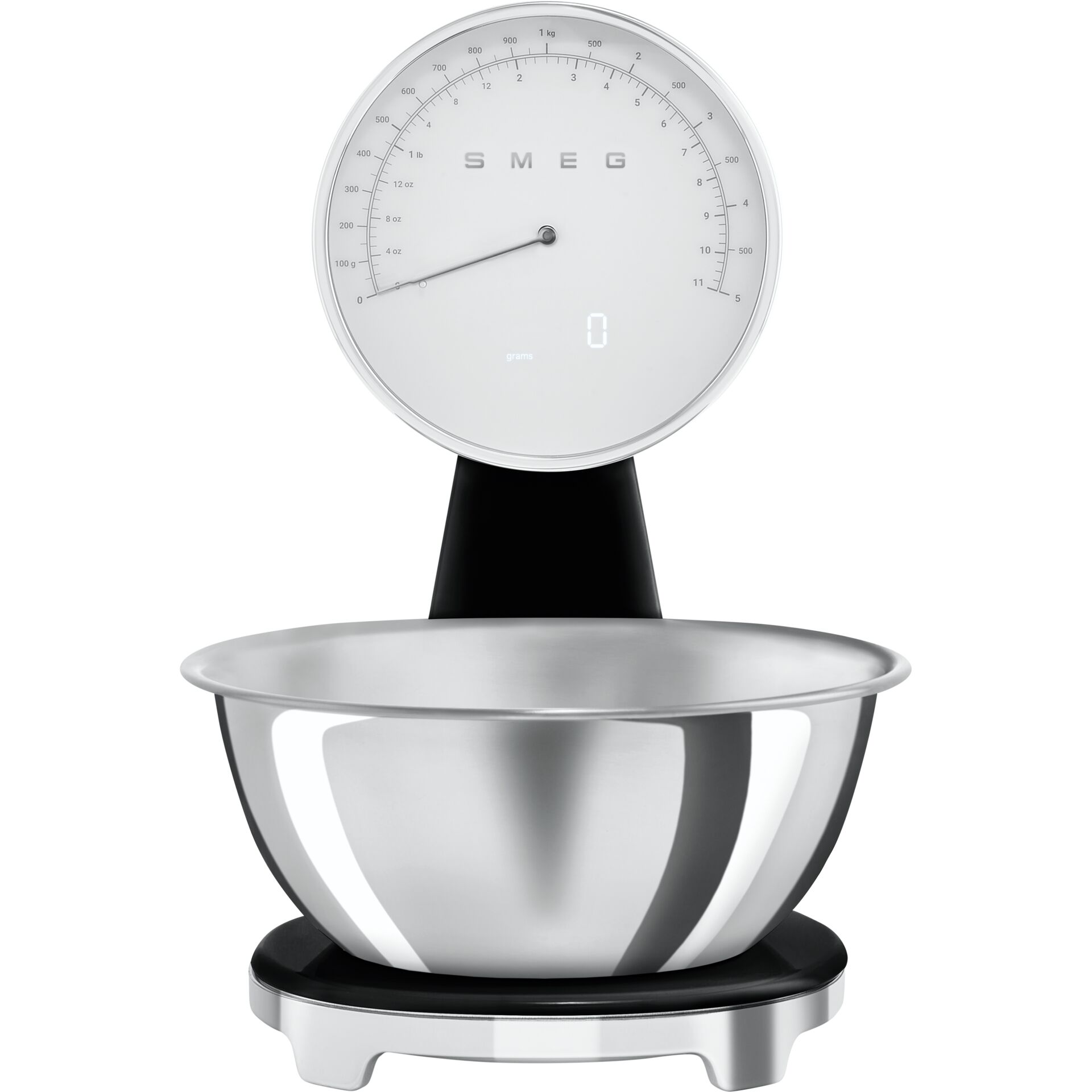 Schale, Schale, Schale, Schale, Schale, Schale