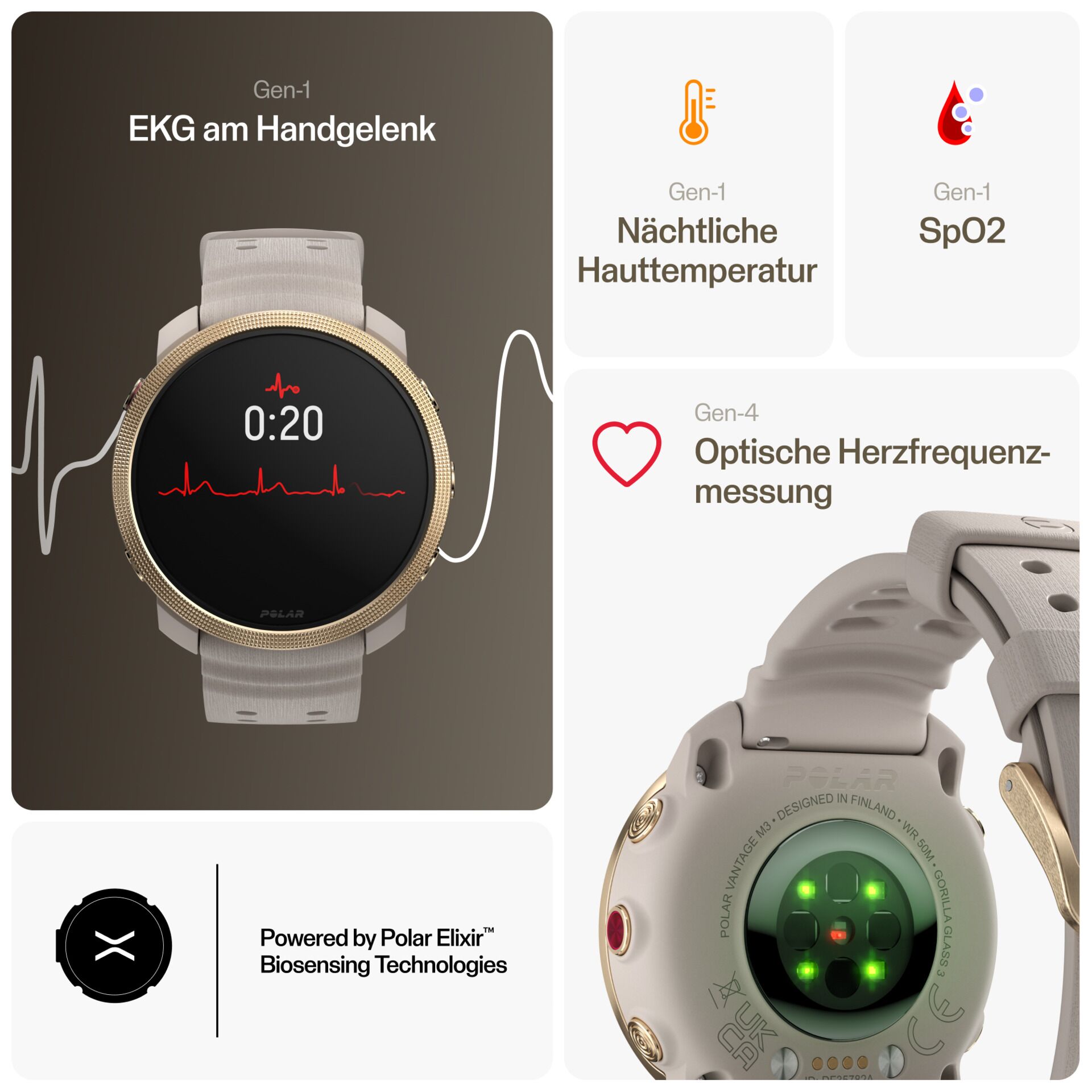 Ekg, Smartwatch, Herzfrequenz, SpO2, Biosensing