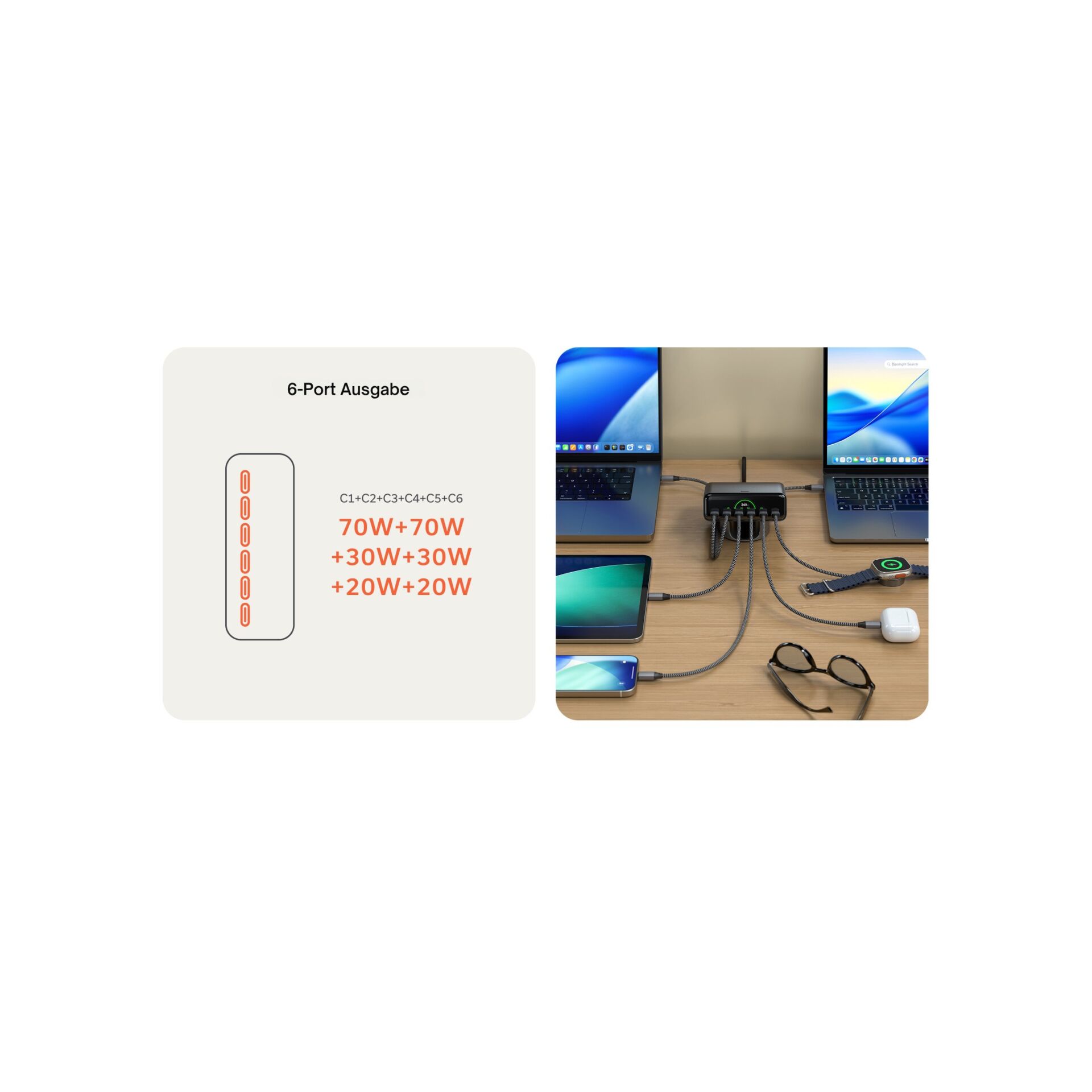 USB-Colt, Ladegerät, Mehrfachsteckdose, Powerverteilung, Kabel-Organizer