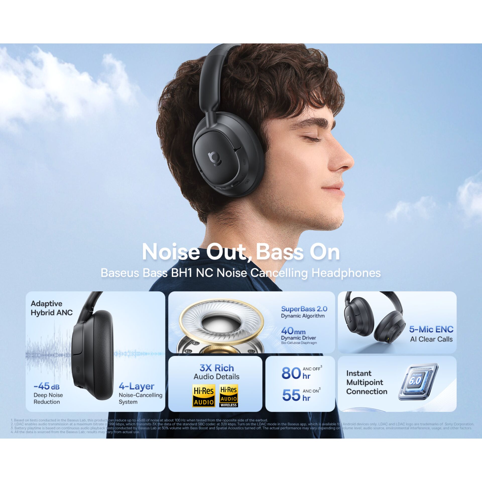 Elektronik, Kopfhörer, Person