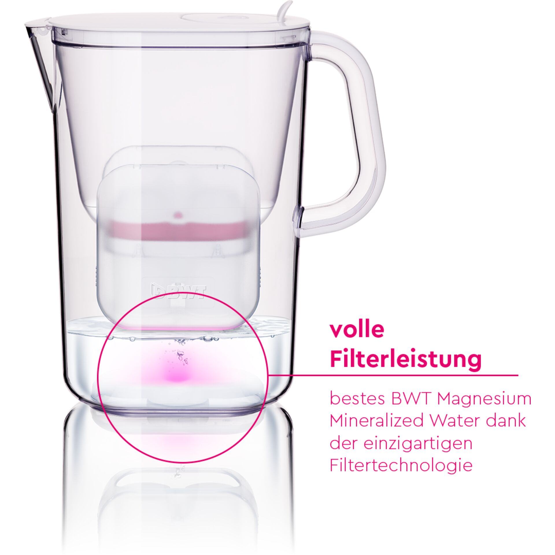 Wasserfilter, Karaffe, Glasbehälter, Magnesium-Wasser, Filtertechnologie