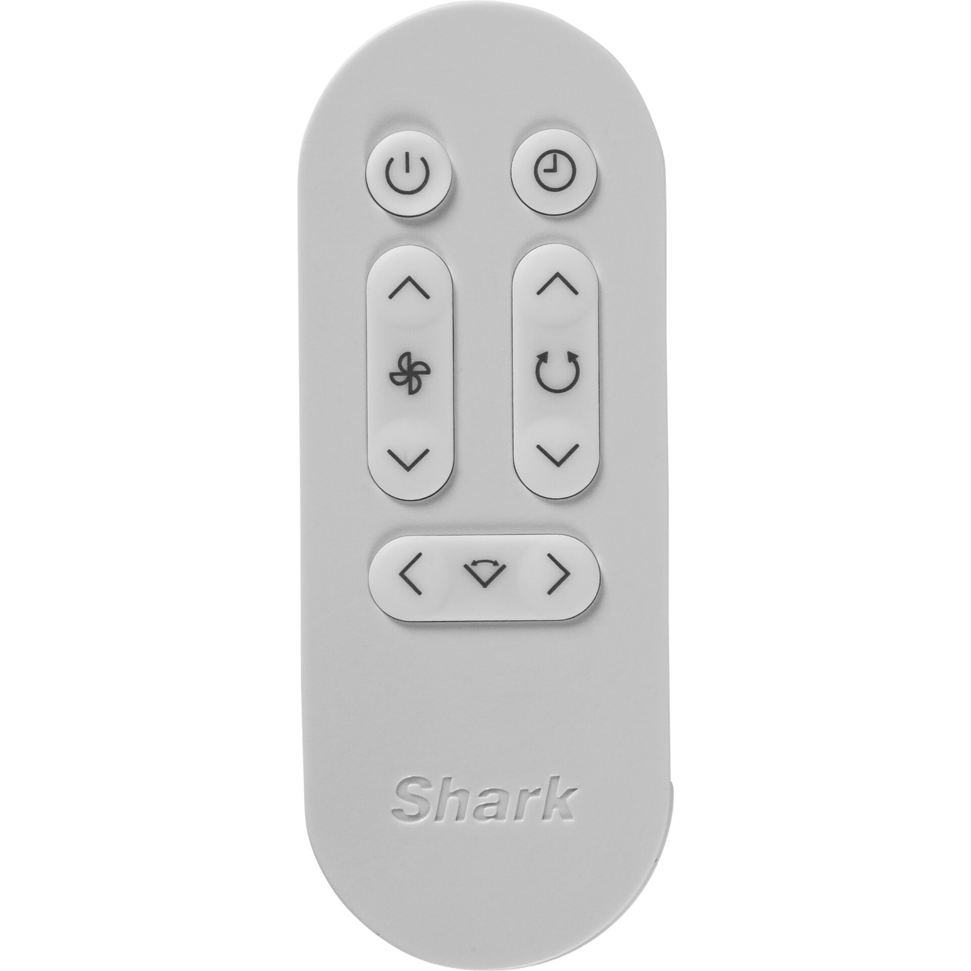 Elektronik, Fernsteuerung