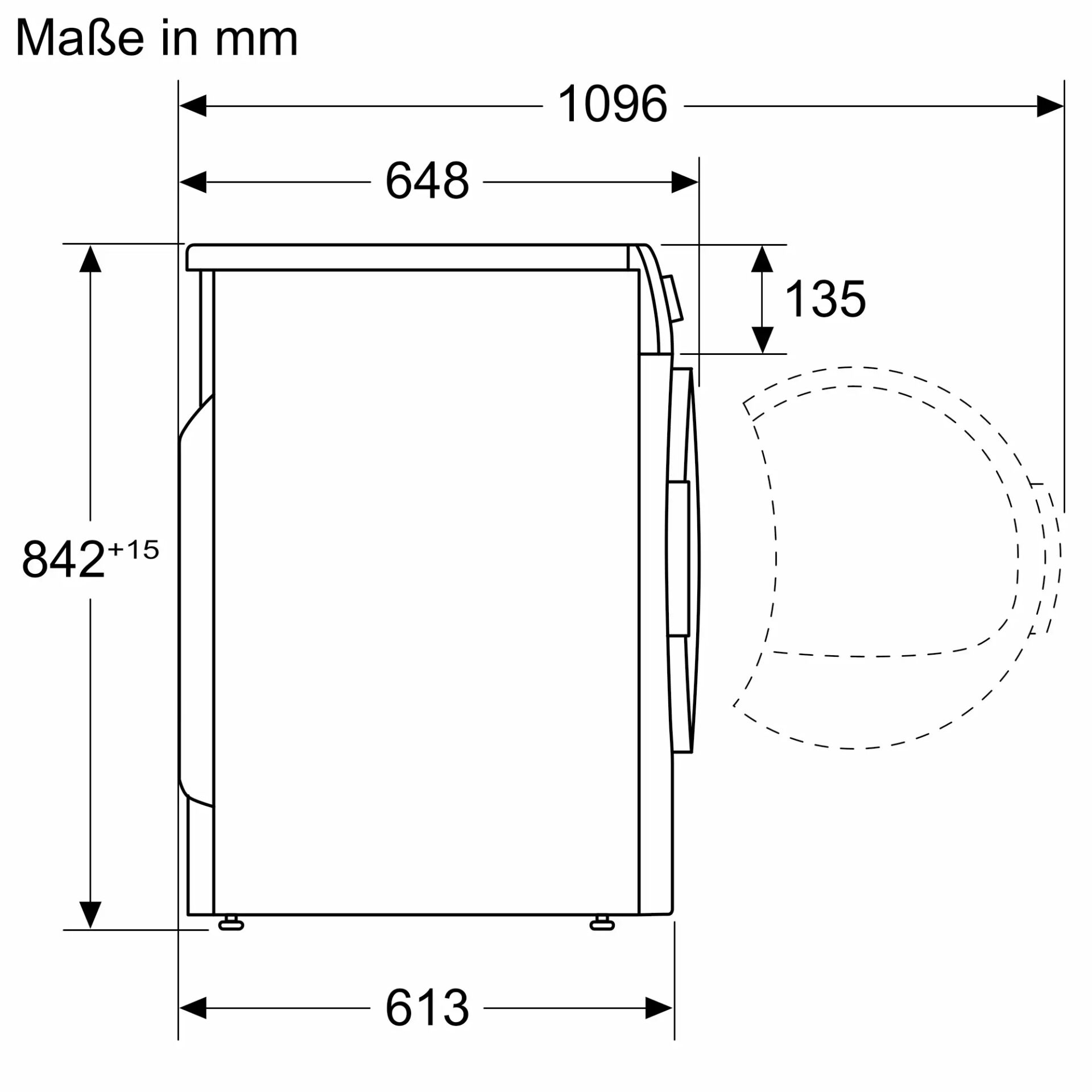 Diagramm, Handlung, Messungen