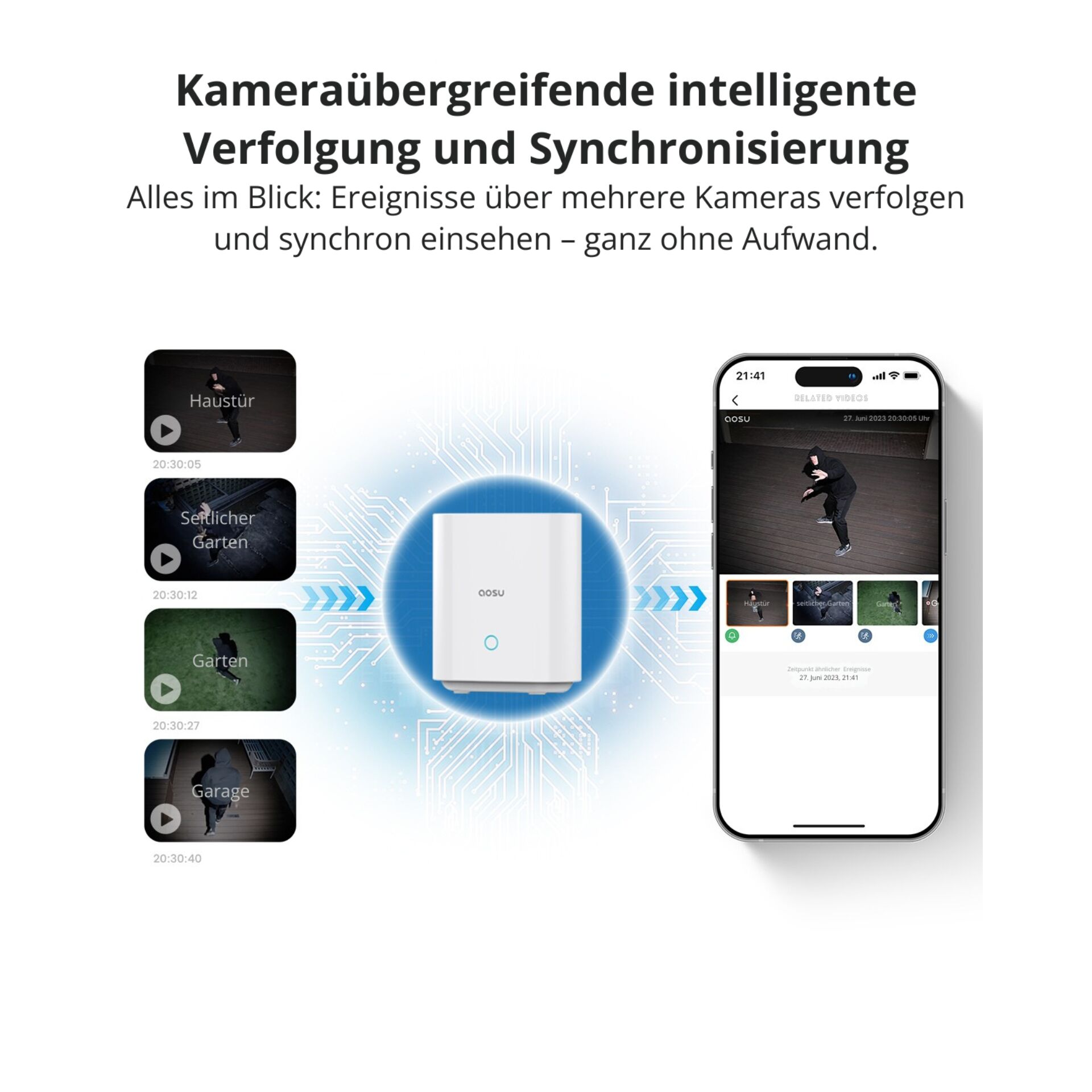 Elektronik, Telefon, Handy, Person, Elektronik, Telefon, Handy