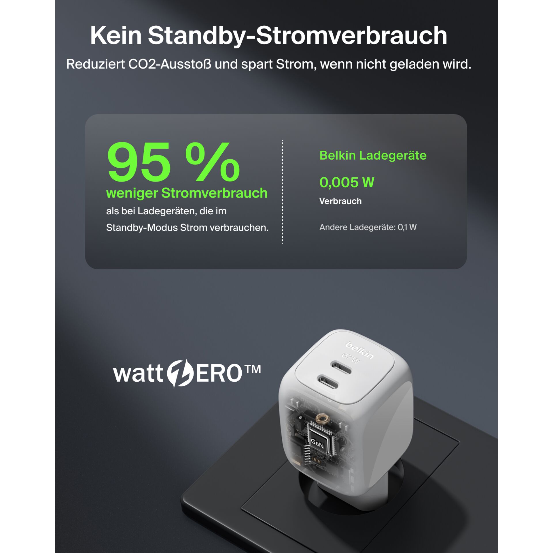 Adapter, Elektronik, Visitenkarte, Papier, Text