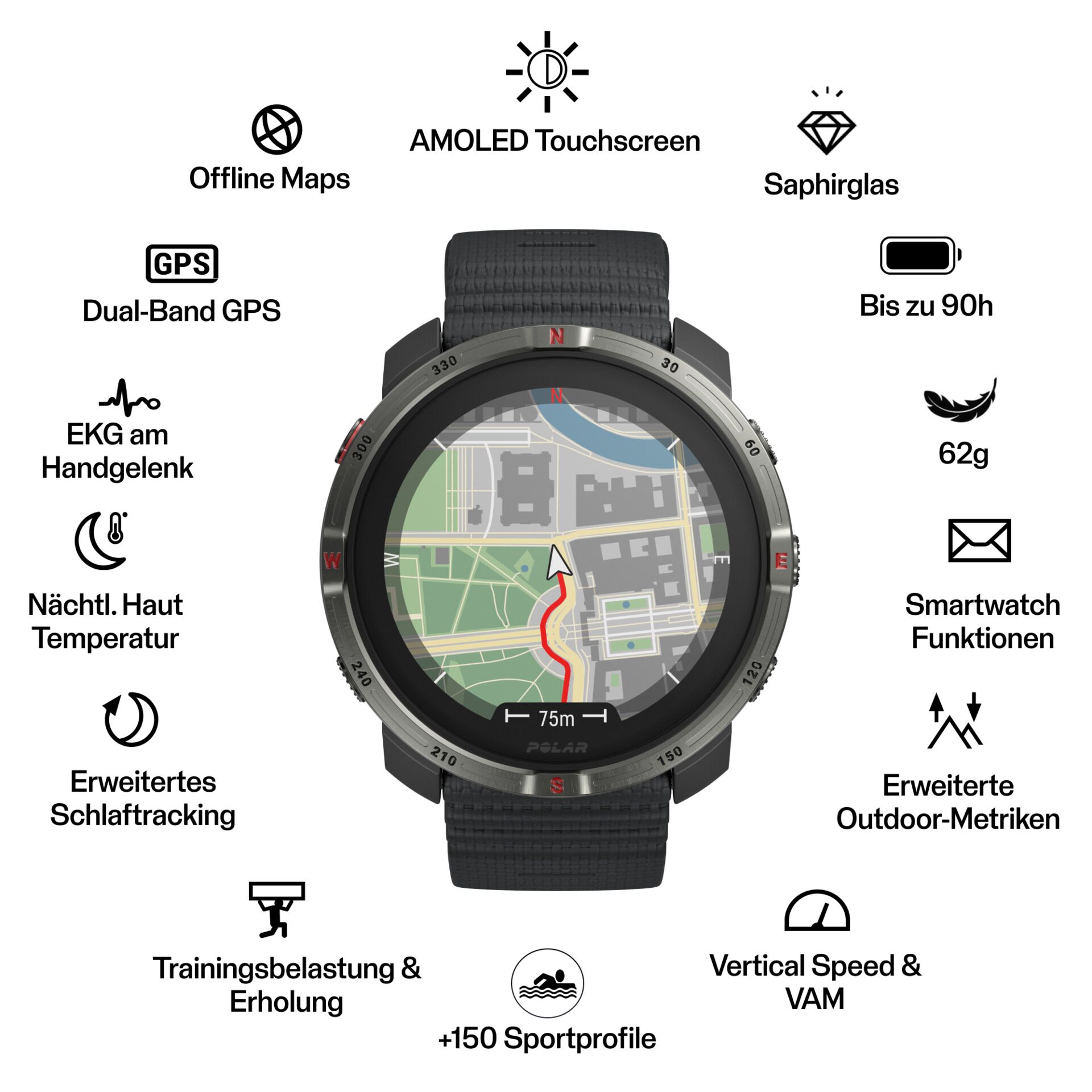 GPS, Smartwatch, Kartenanzeige, Navi, Runner