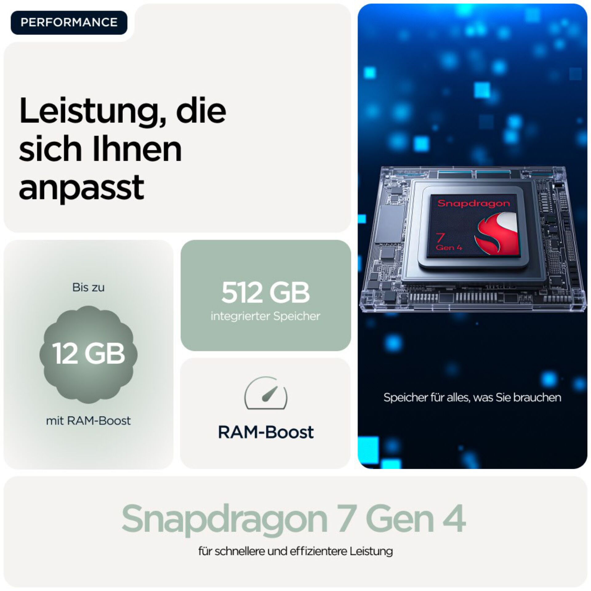 Computerausrüstung, Elektronik, Hardware, Computer