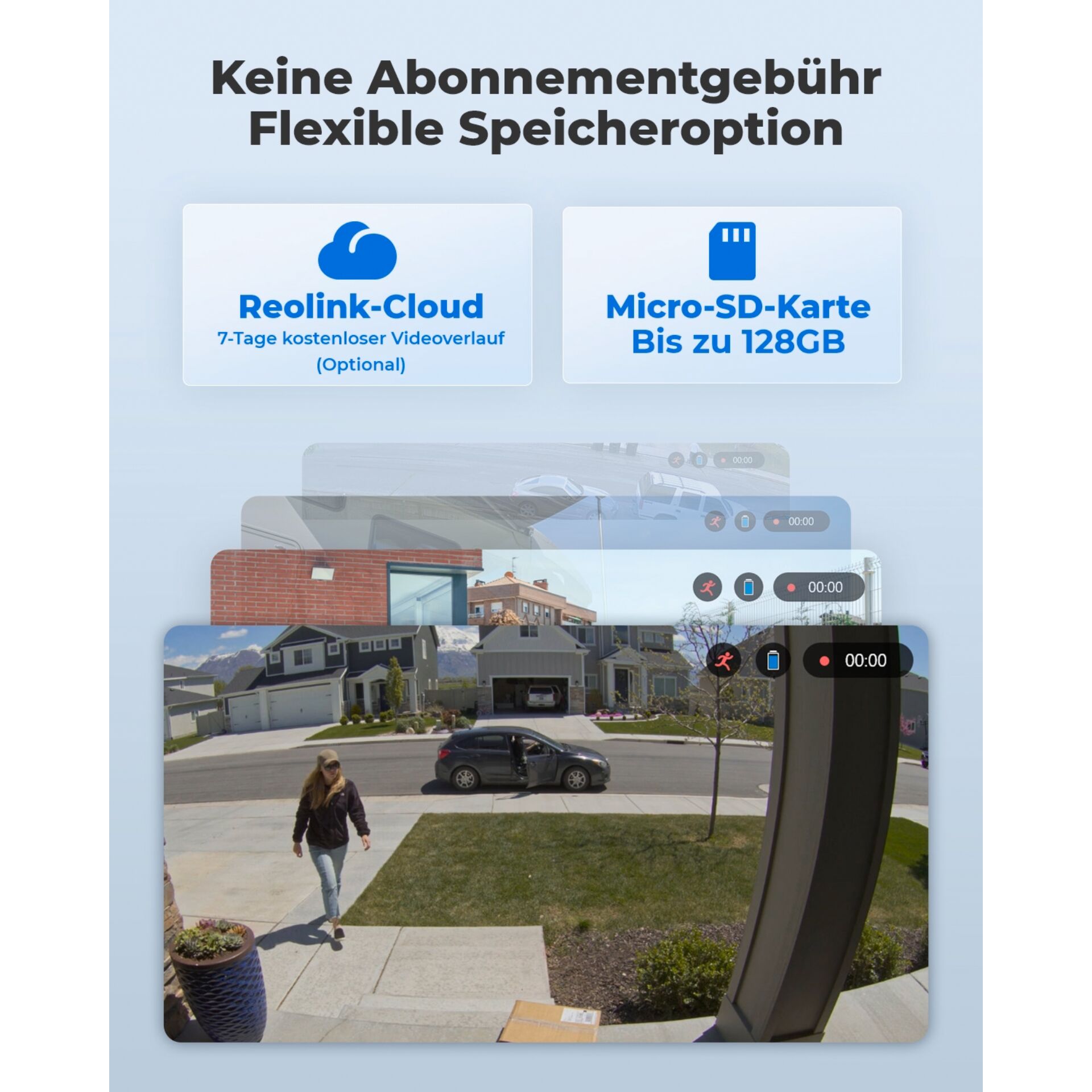 Person, Auto, Werbung, Pflanze, Visitenkarte