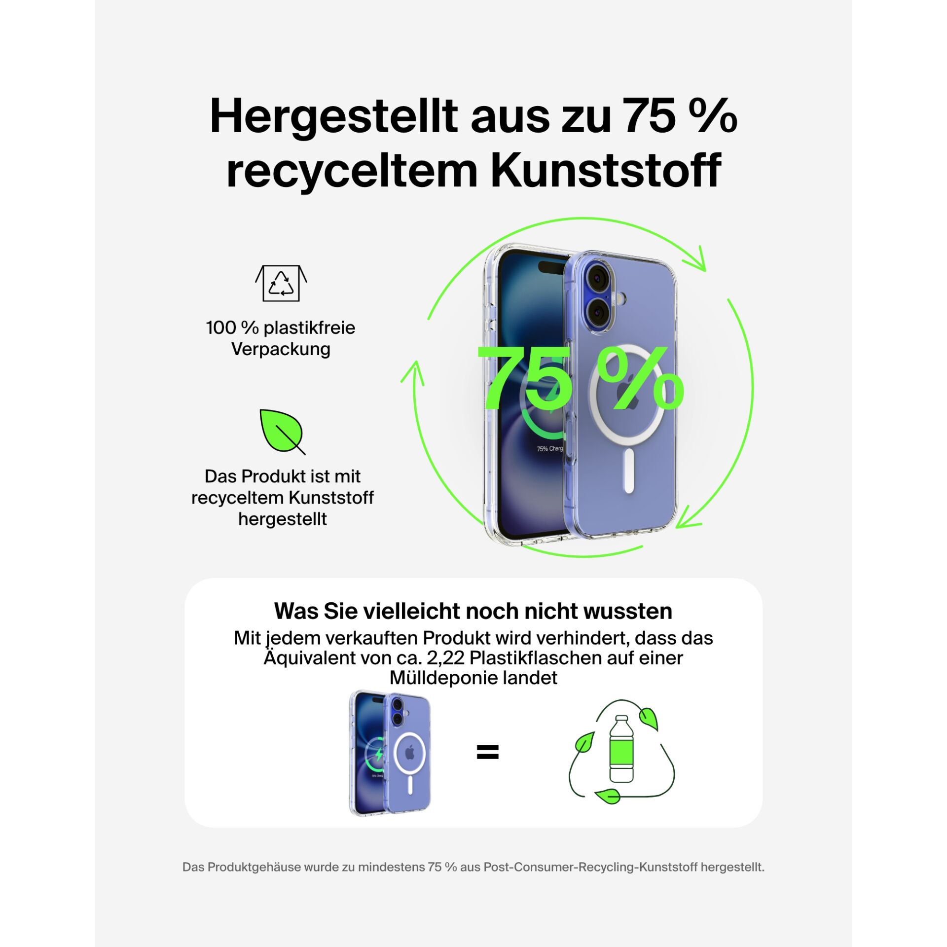 Elektronik, Handy, Telefon