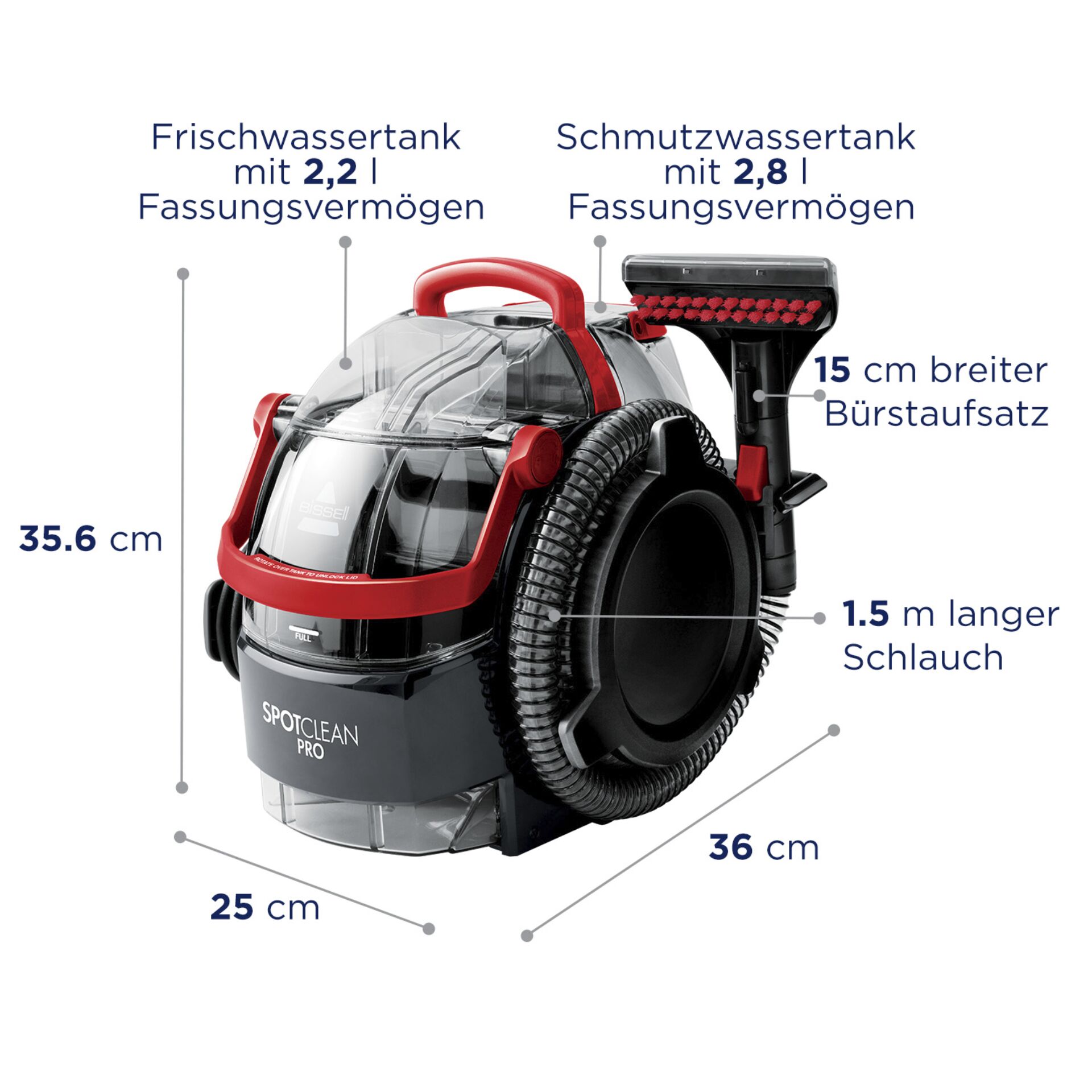 Gerät, Elektrisches Gerät