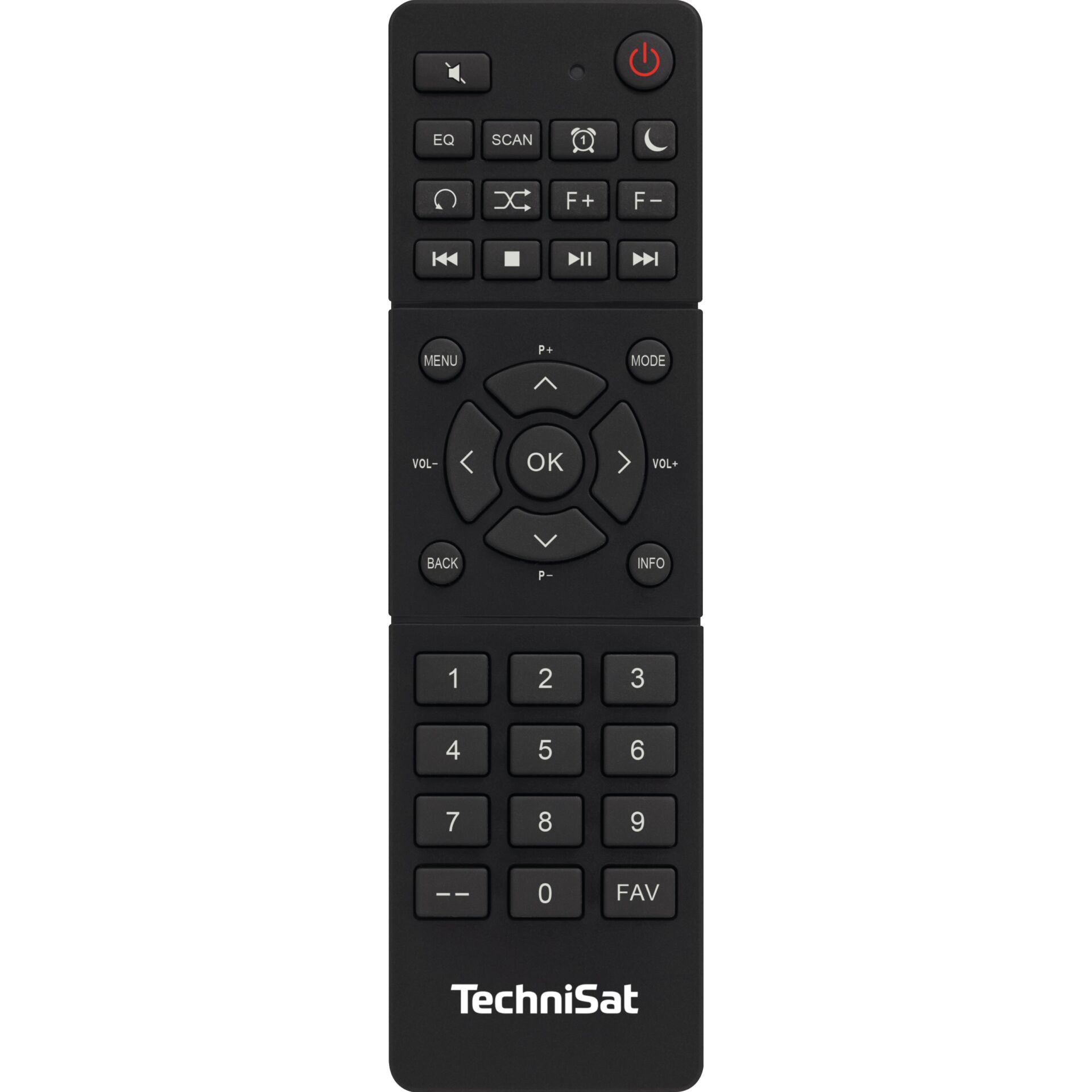 Elektronik, Fernsteuerung