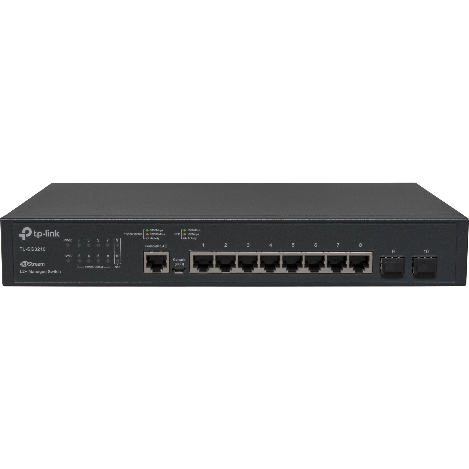 Elektronik, Hardware, Router