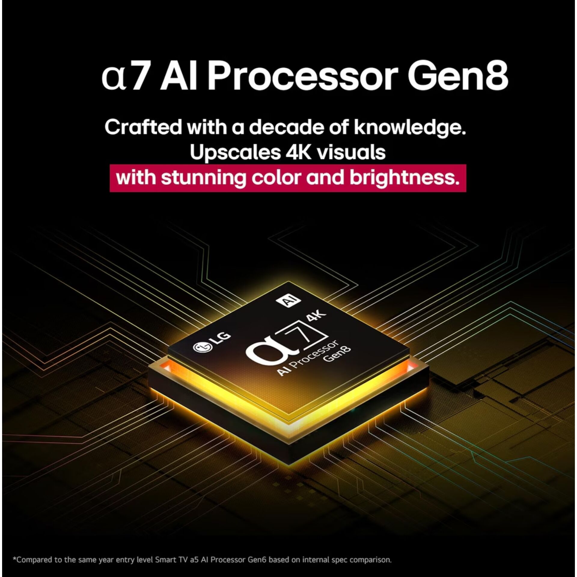 Elektronik, Hardware, Computerausrüstung