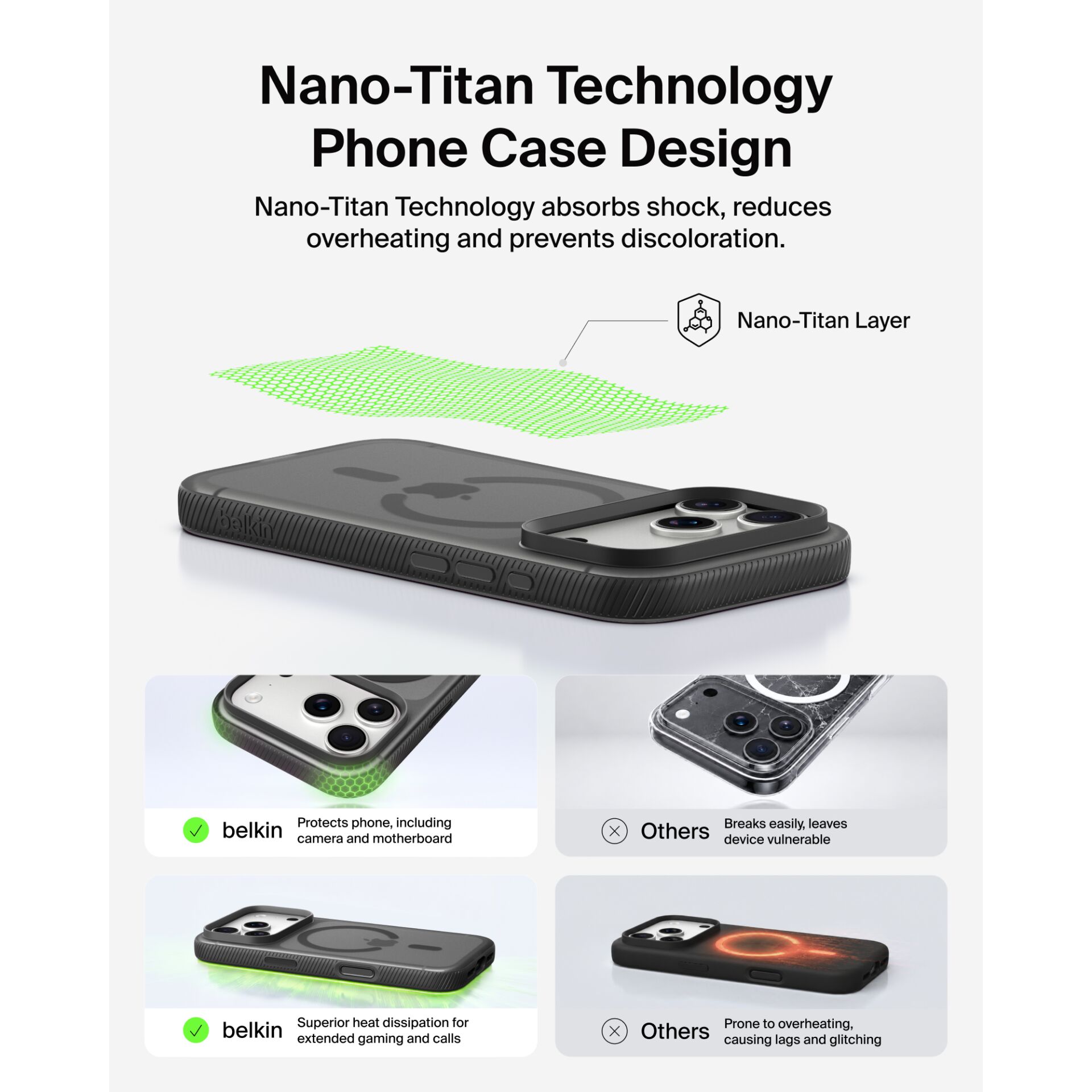 hülle, schutzhülle, kamera schutz, nano-titan technologie, schock absorption