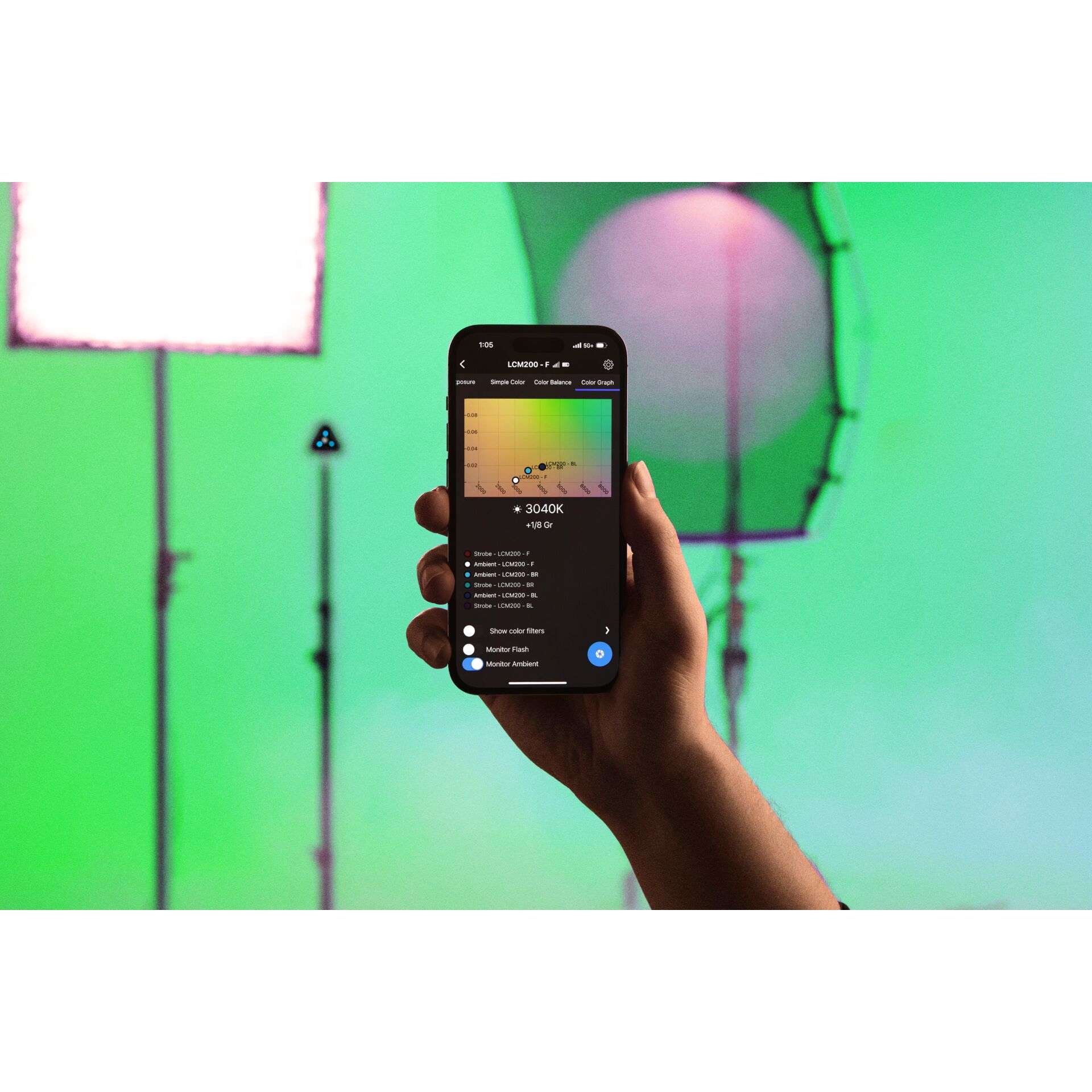 Elektronik, Telefon, Handy