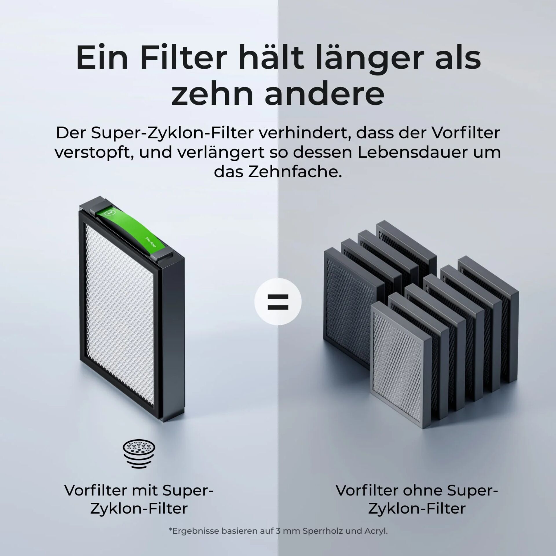 Filter, Luftfilter, Super-Zyklon, Acryl, Sperrholz