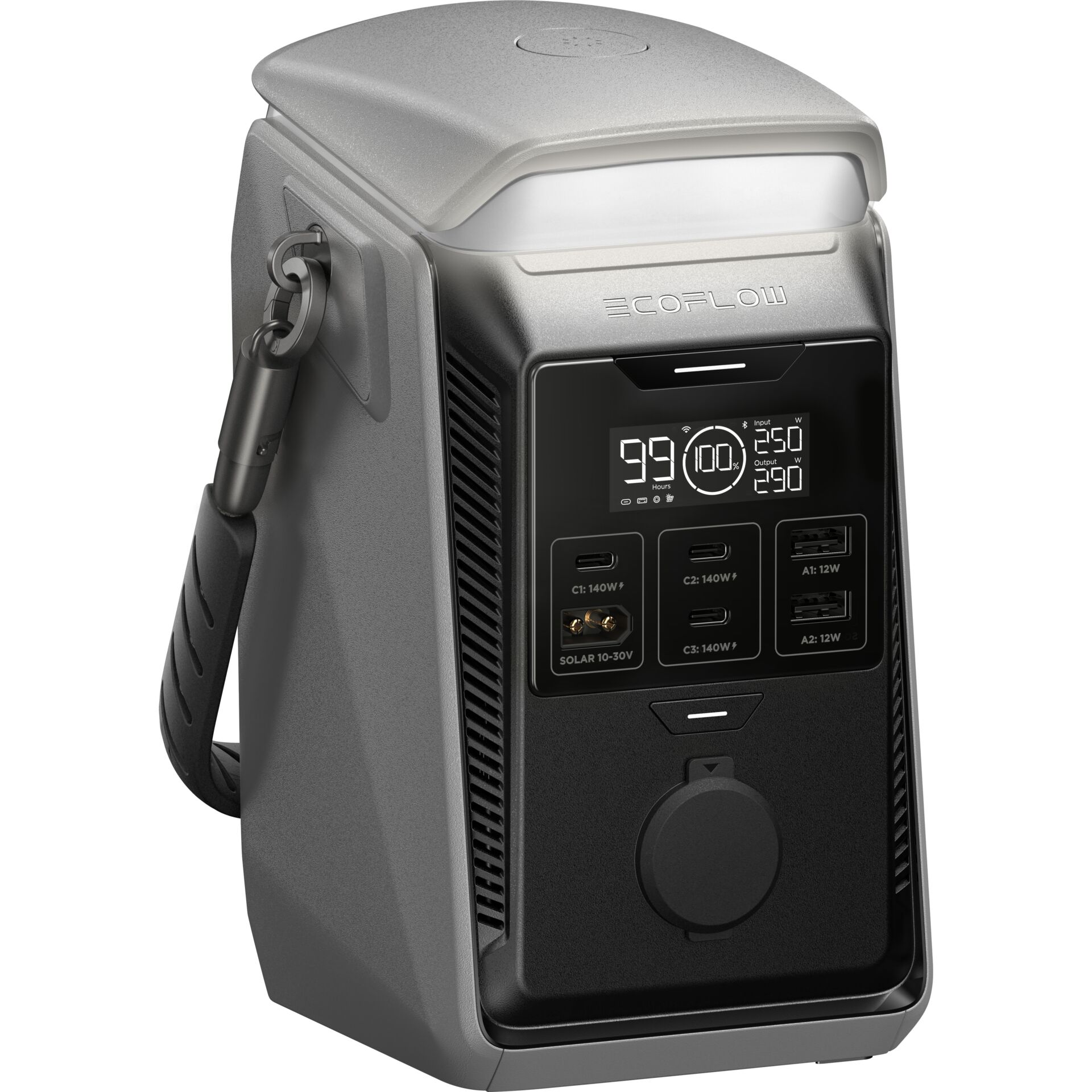 EcoFlow TRAIL Plus 300 DC  Portable Powerstation