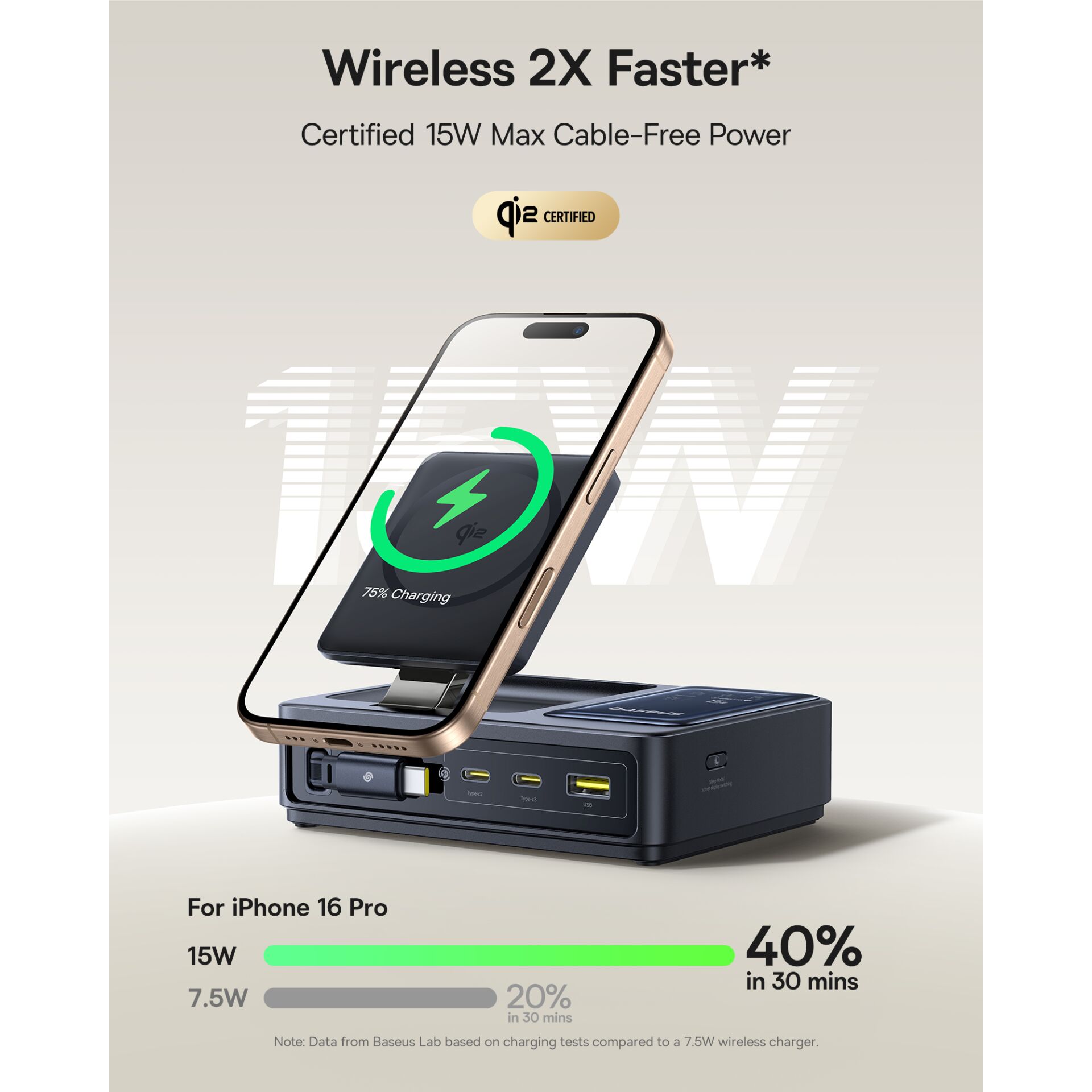 Elektronik, Telefon, Handy