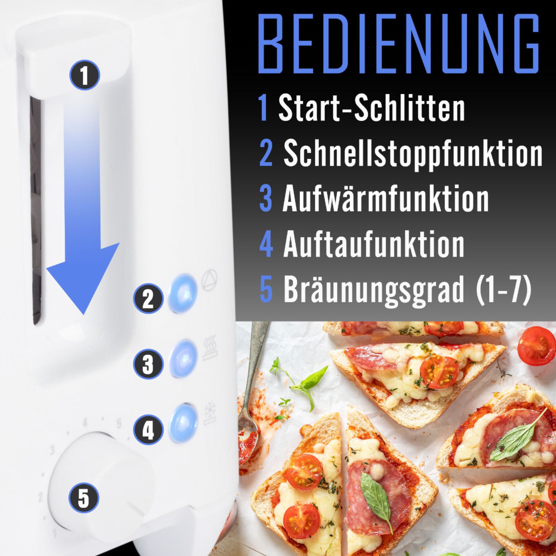 Werbung, Plakat, Essen, Pizza