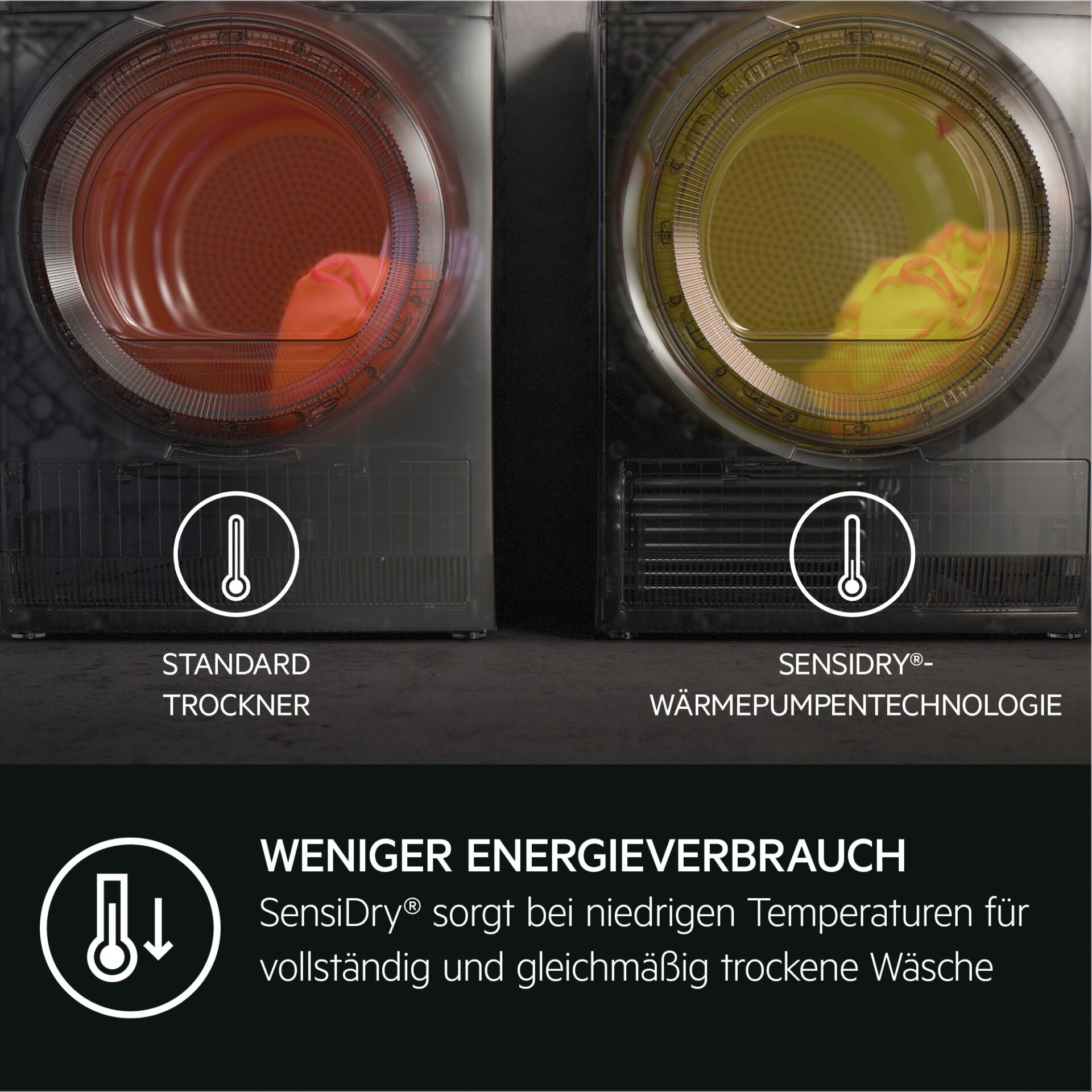 Gerät, Elektrisches Gerät, Waschmaschine