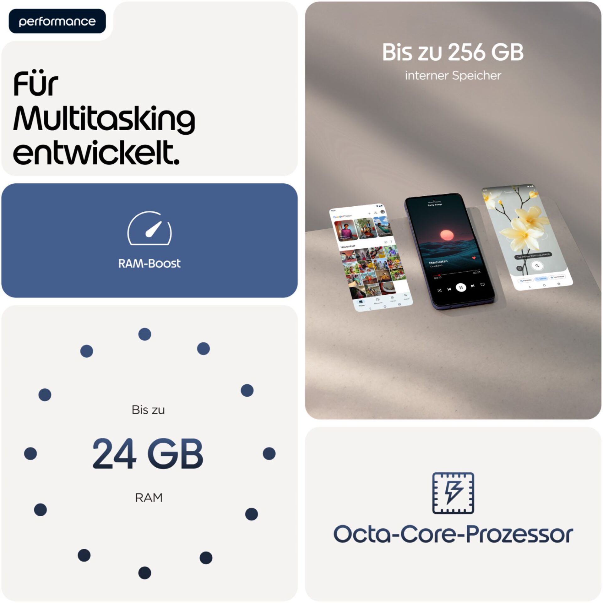 RAM 24 GB, Octa‑Core, 256 GB interner Speicher, Smartphone Display, Multitasking