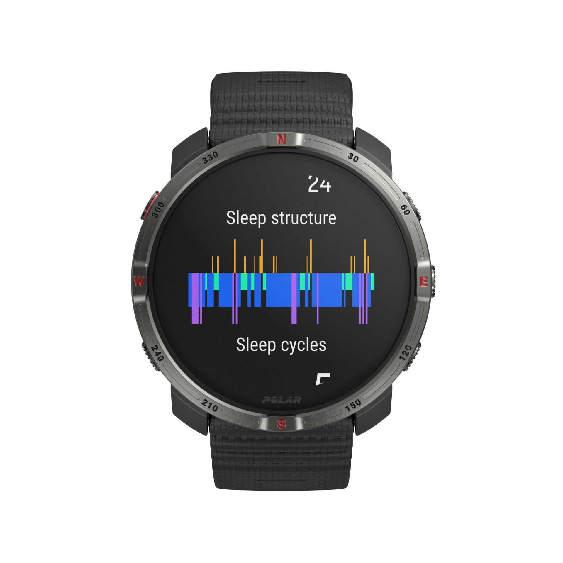 smartwatch, sleep data, sleep structure, sleep cycles, runde uhr