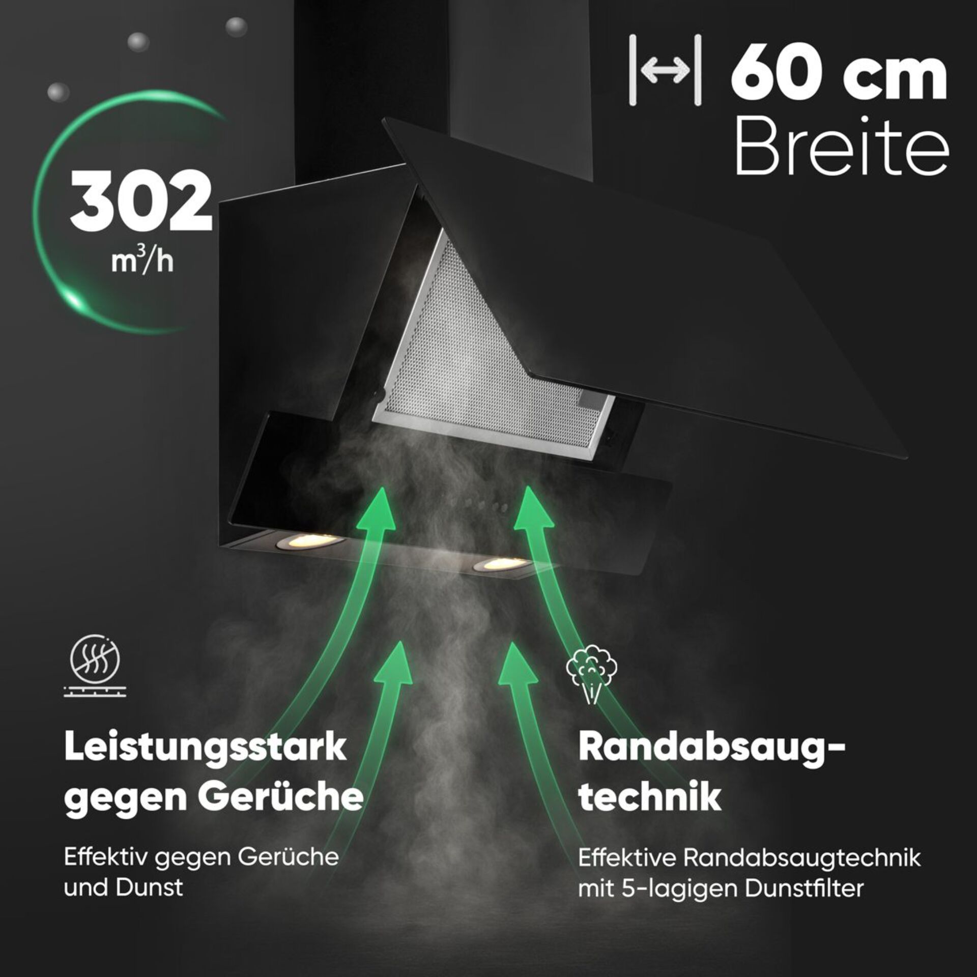 Dunstabzugshaube, Kochfeldesse, HerdAbzug, Luftzug, Dunstfilter