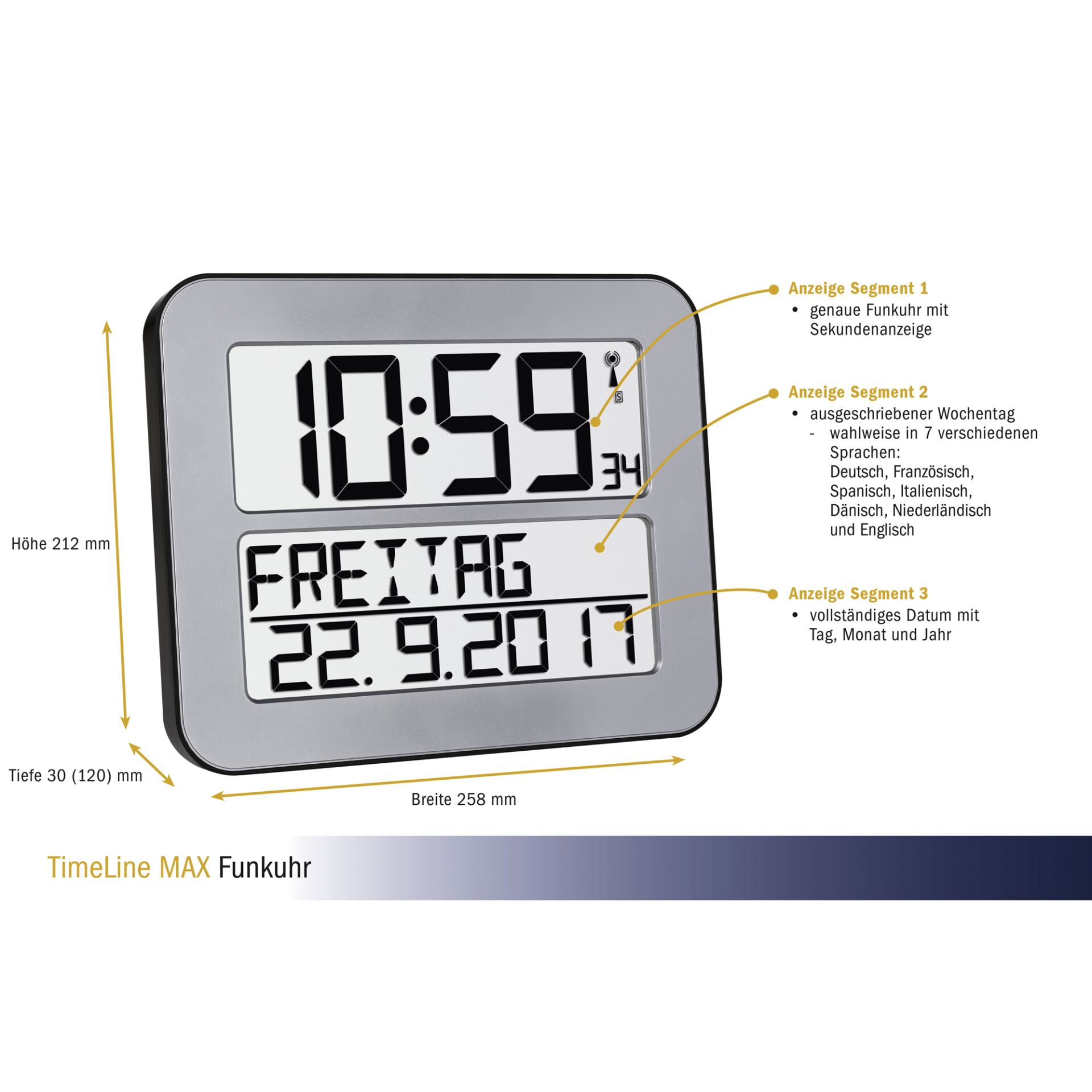 Computerausrüstung, Überwachen, Bildschirm, Digitale Uhr