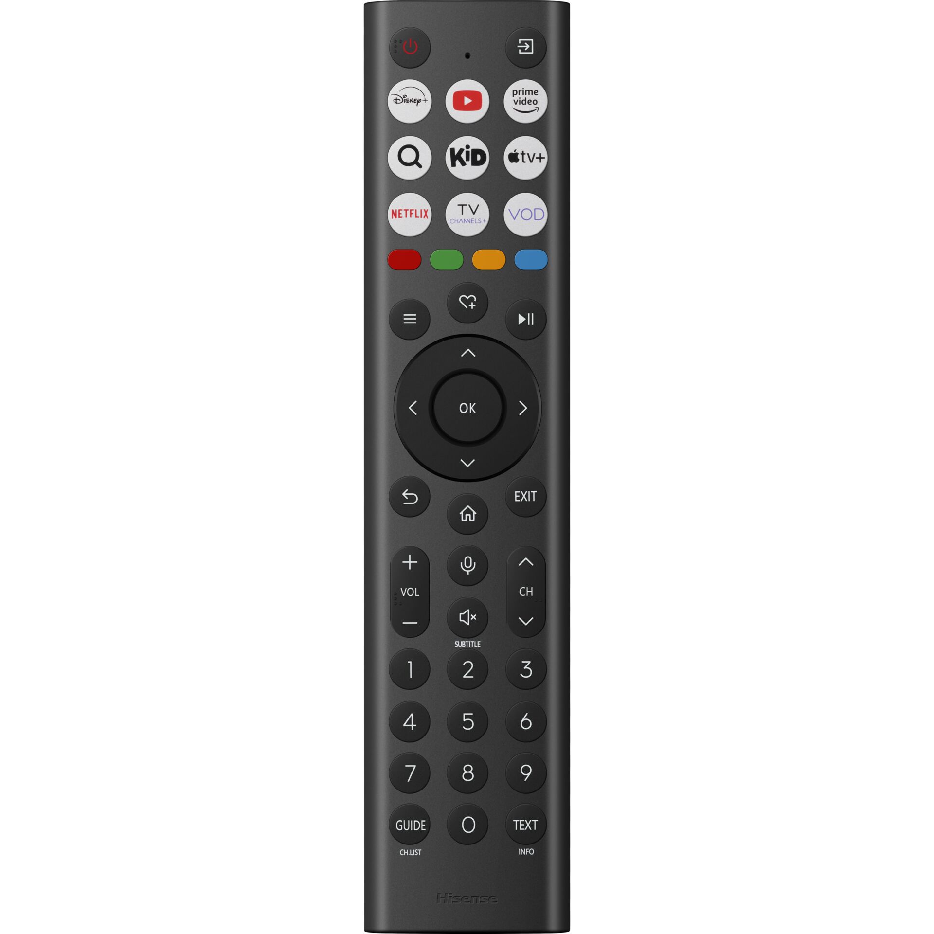 Fernbedienung, TV-Fernbedienung, Infrarot, Rundtasten, Mehrfachfunktionen