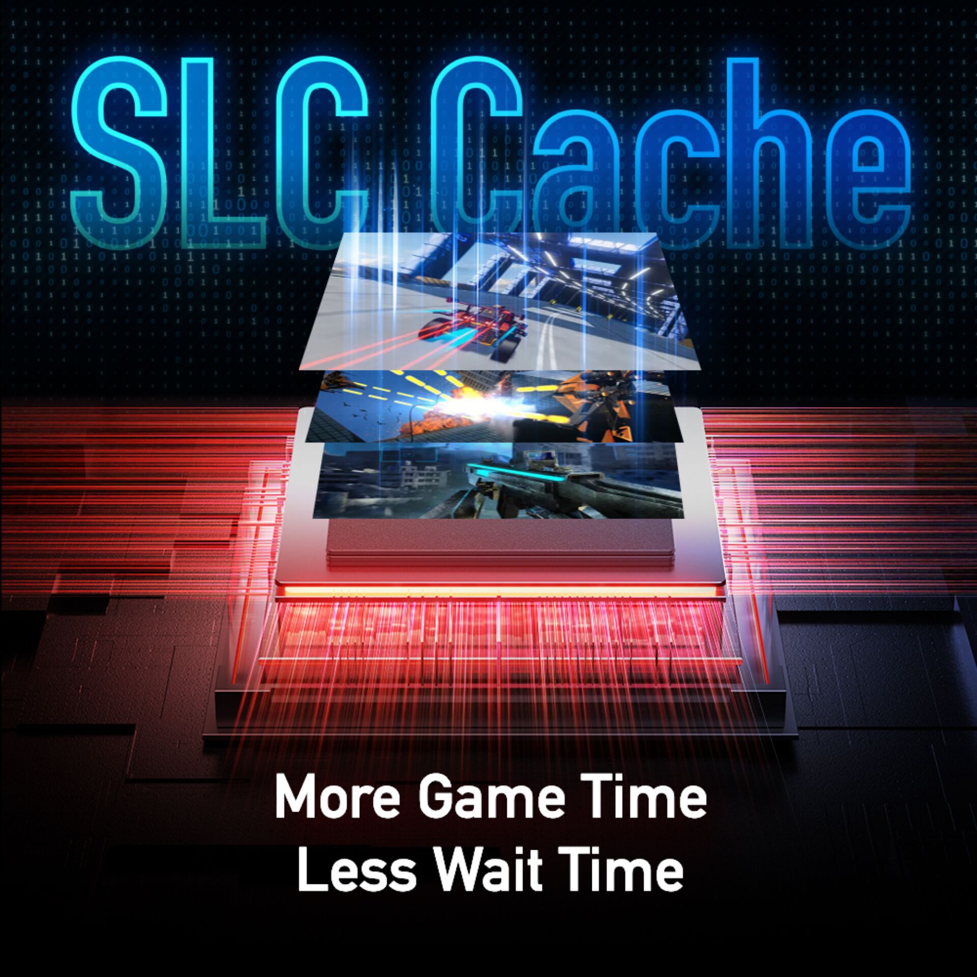 SLCache, Gaming, Grafiken, Schichten, Mehr Spielzeit