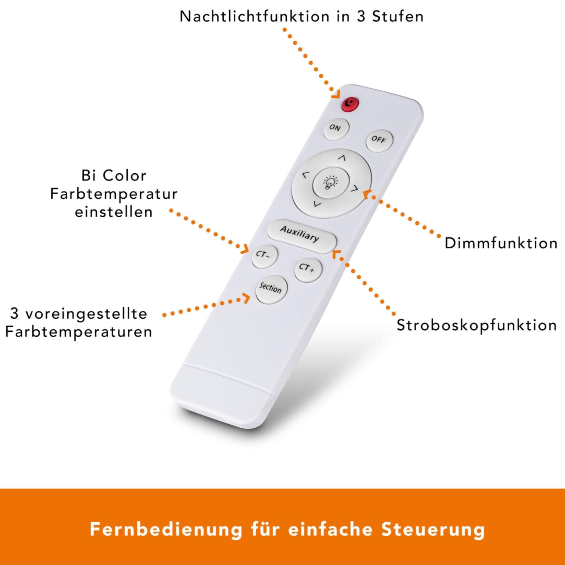 Elektronik, Fernsteuerung