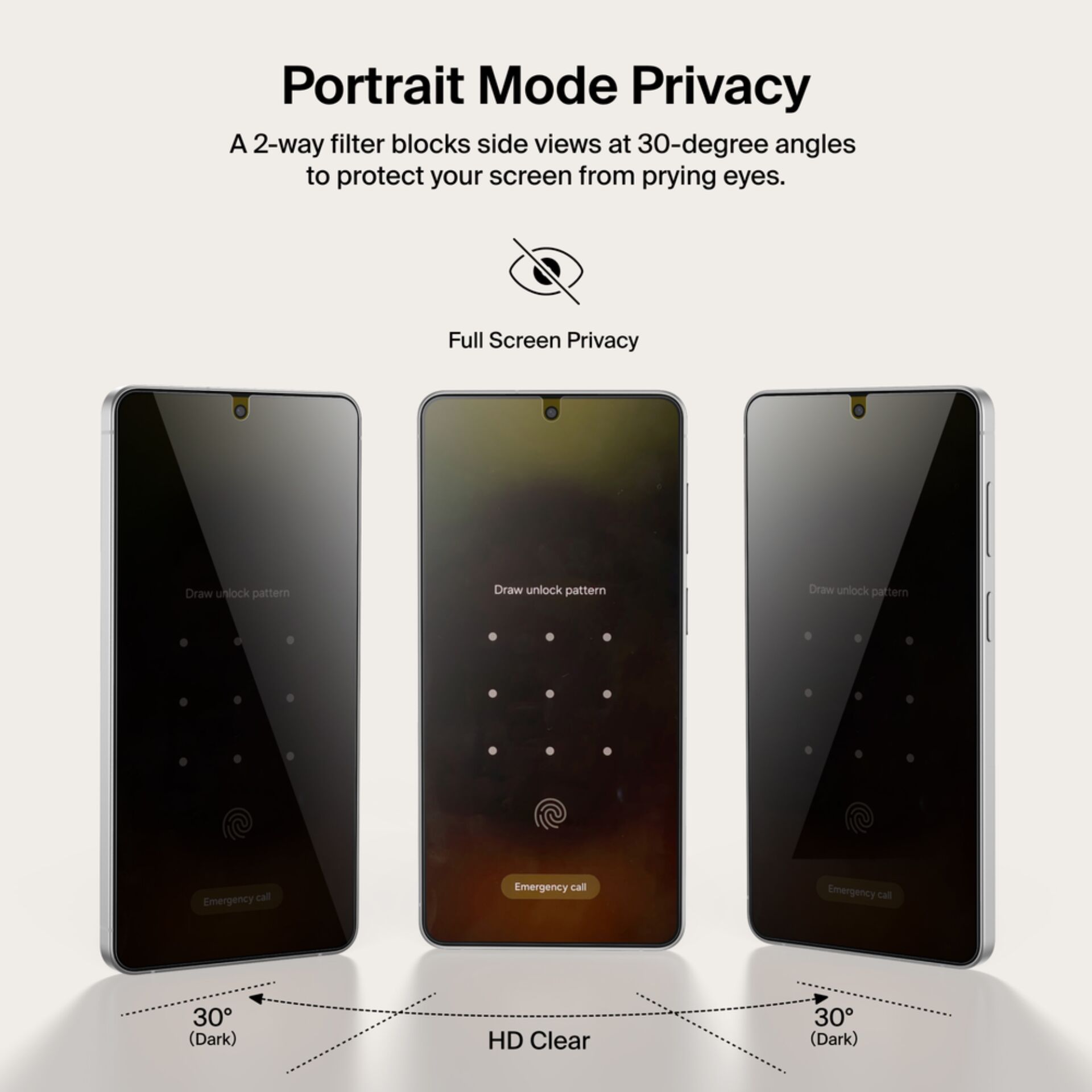 Smartphone, Notch, Triple layout, HD display, Privacy feature