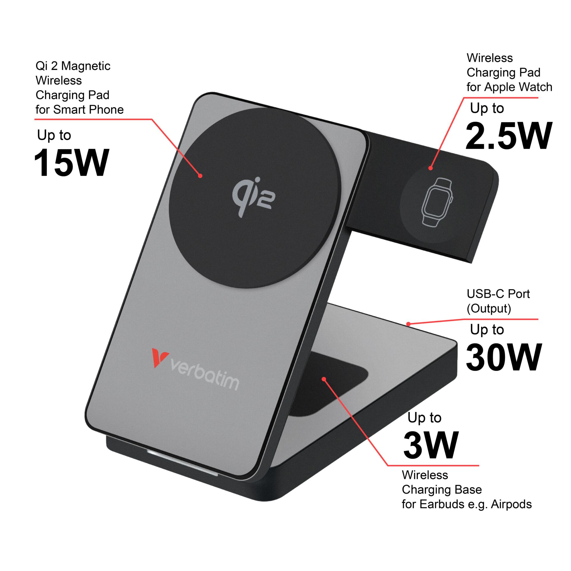 Qi 2 Wireless-Ladegerät, Kabellose Ladestation, Magnetisch, Standfuß, Apple Watch Ladegerät