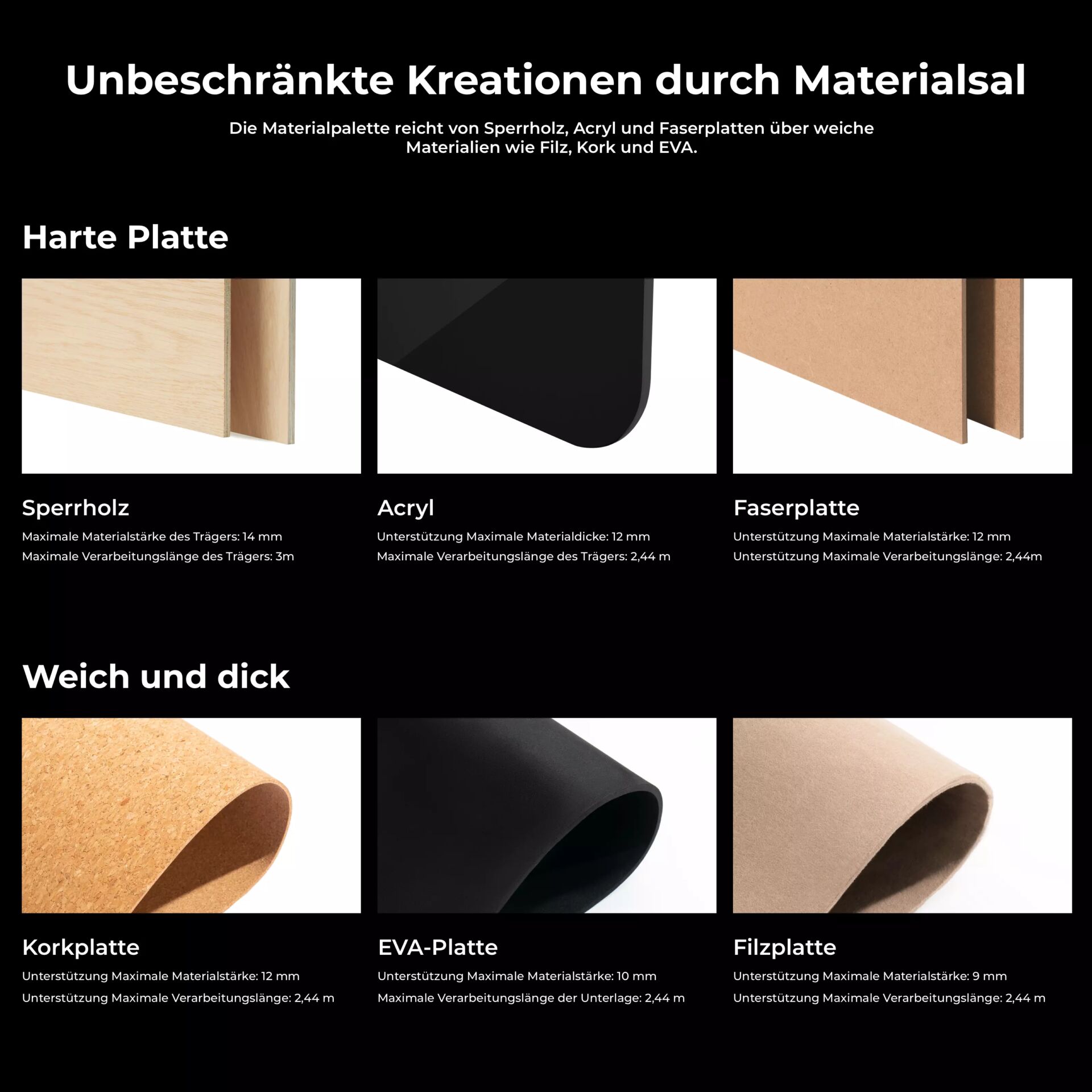 Holzplatte, Sperrholz, Korkplatte, Filzplatte, Acrylplatte