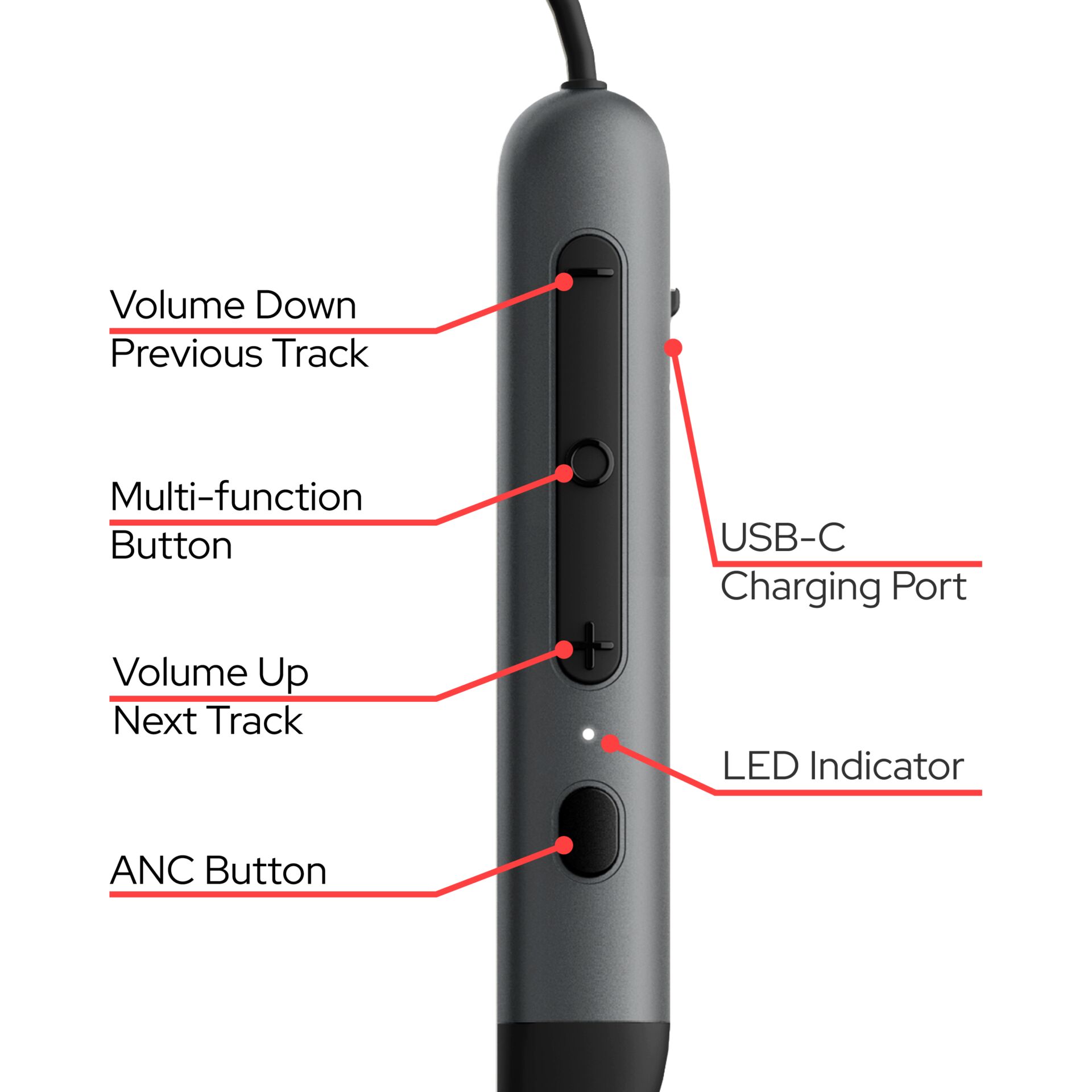 in-ear, Ohrhörer, Lautstärke, USB-C, LED-Indikator