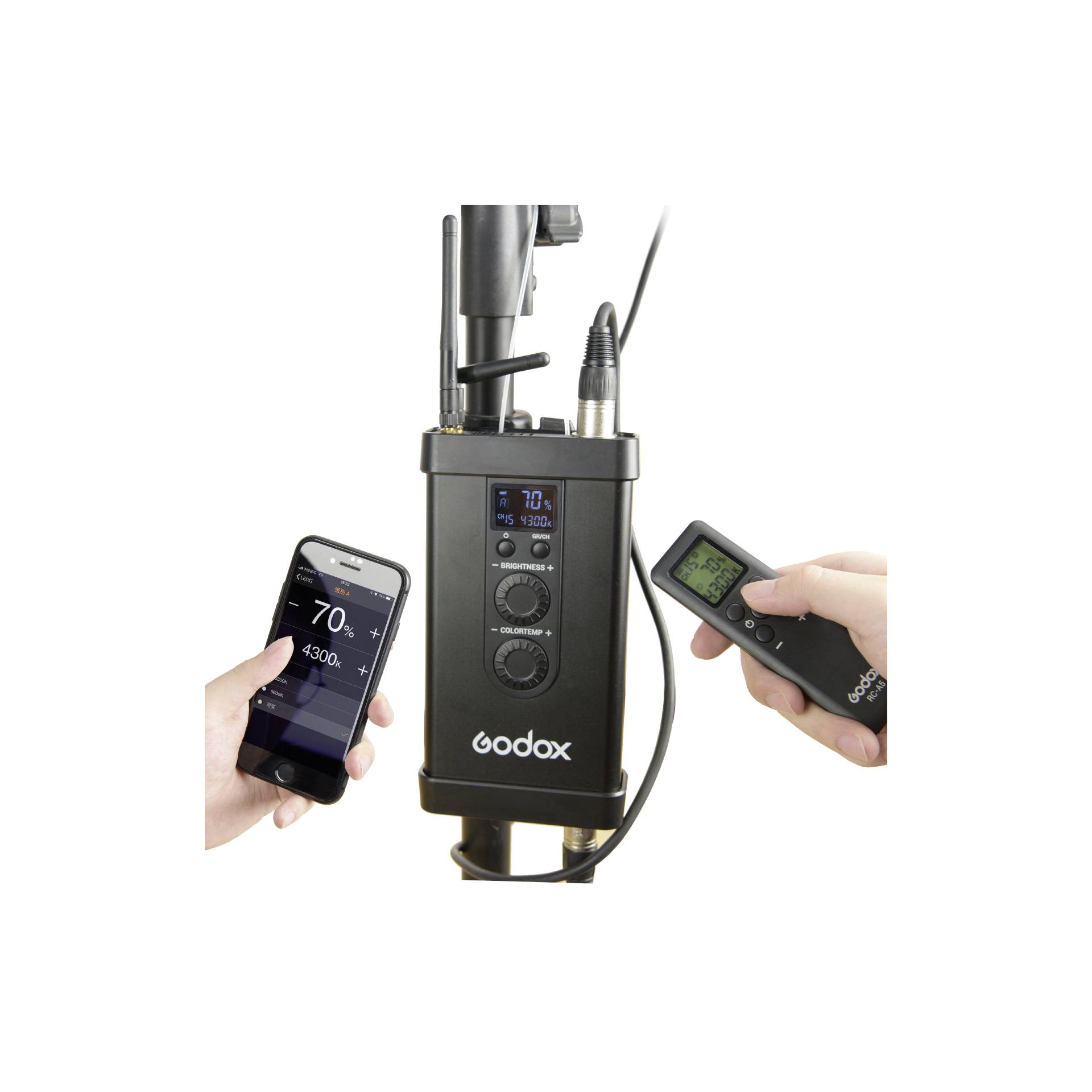 Computerausrüstung, Überwachen, Bildschirm, Handy, Fernsteuerung