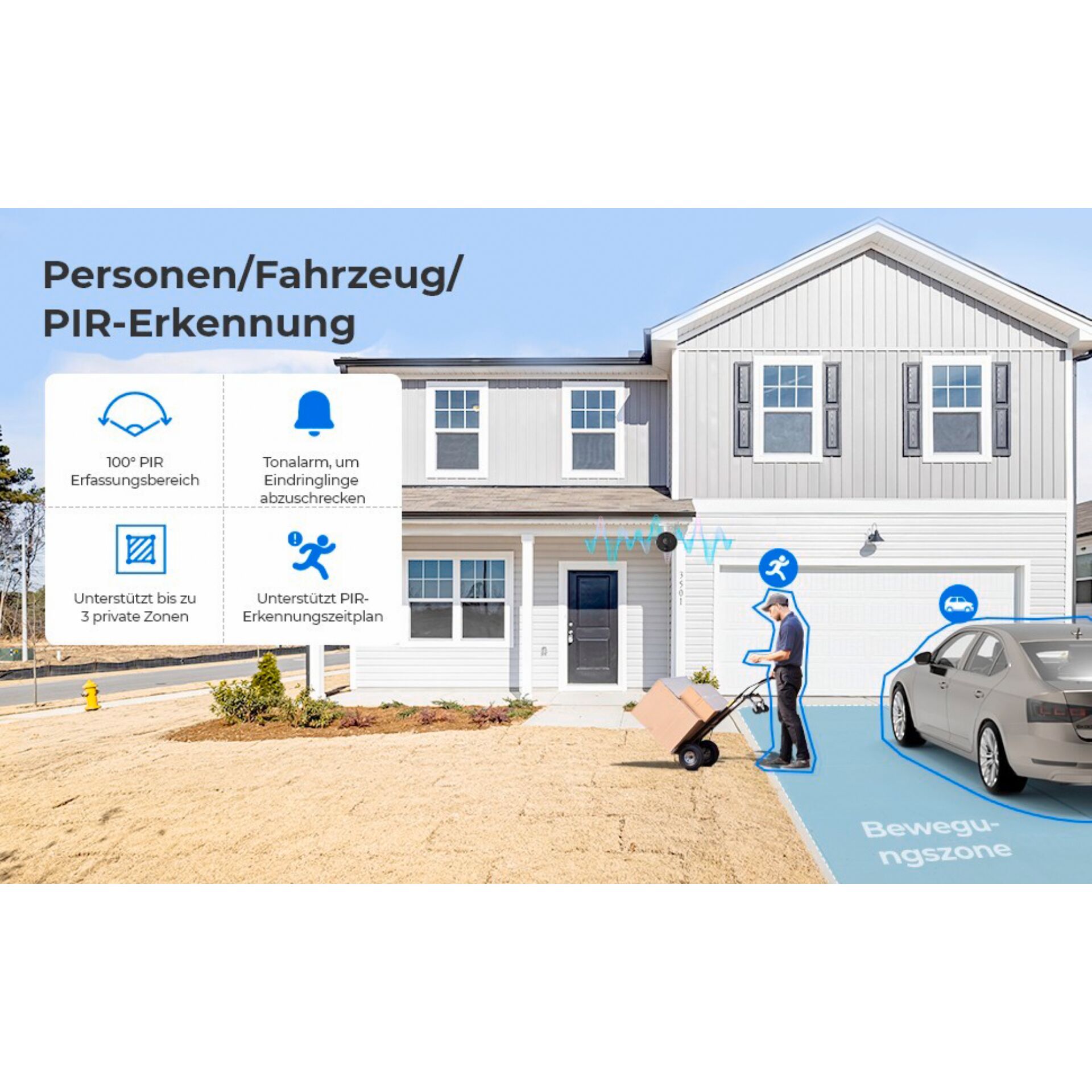 Computerausrüstung, Elektronik, Hardware, Computerausrüstung, Elektronik, Hardware, PIR-Erkennung, Haus, Fahrzeug, Bewegungserkennung, Sicherheitssystem