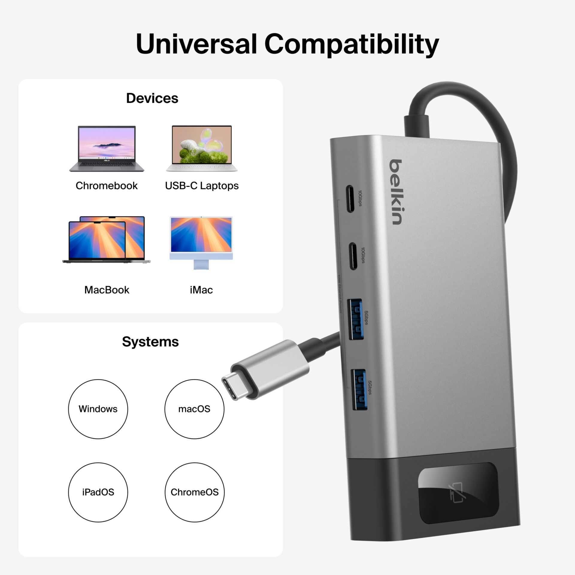 USB-C, Thunderbolt, Docking Station, USB Ports, Mac/PC Hub