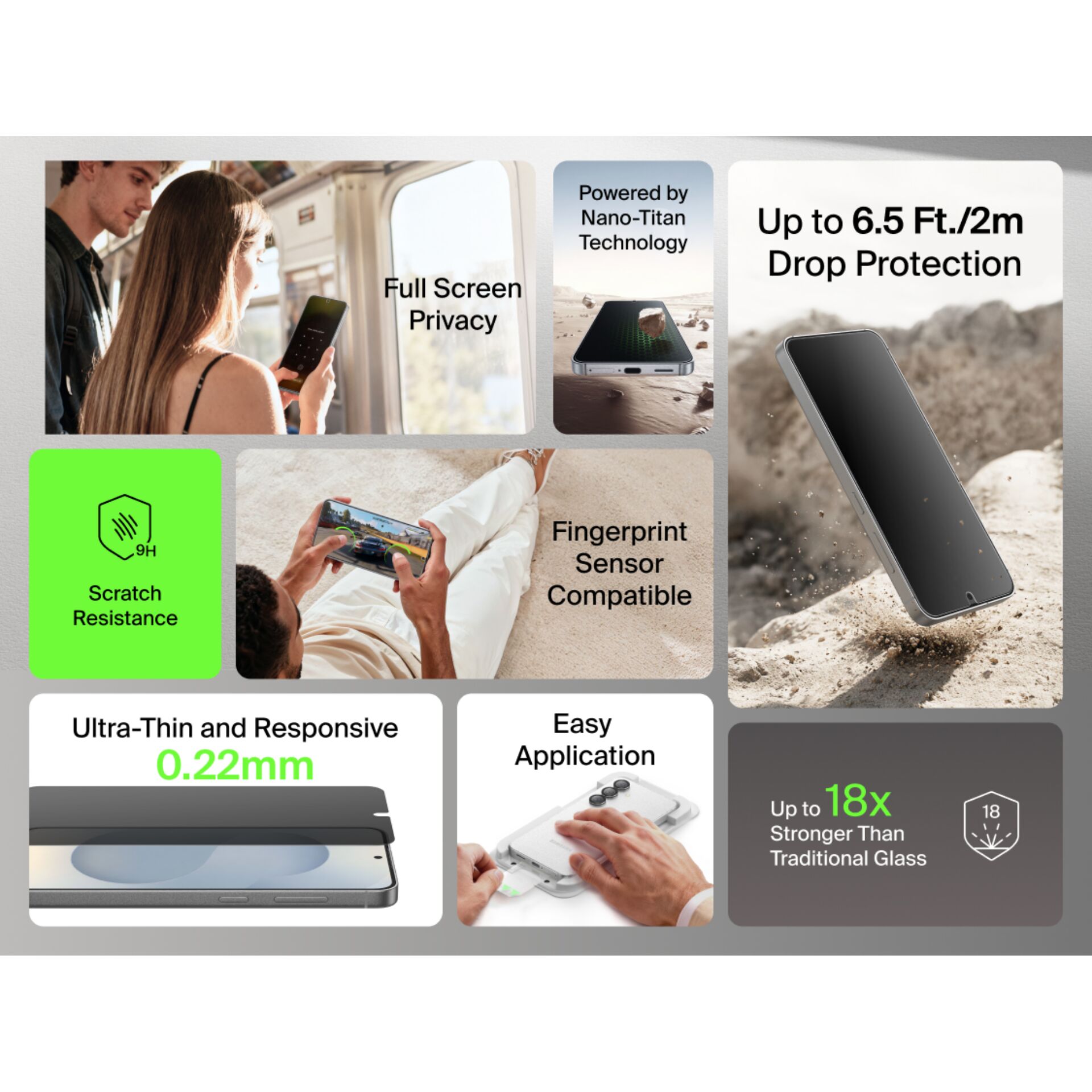 Scratch Resistance, Fingerprint Sensor, Full Screen Privacy, Drop Protection, Ultra-Thin 0.22mm