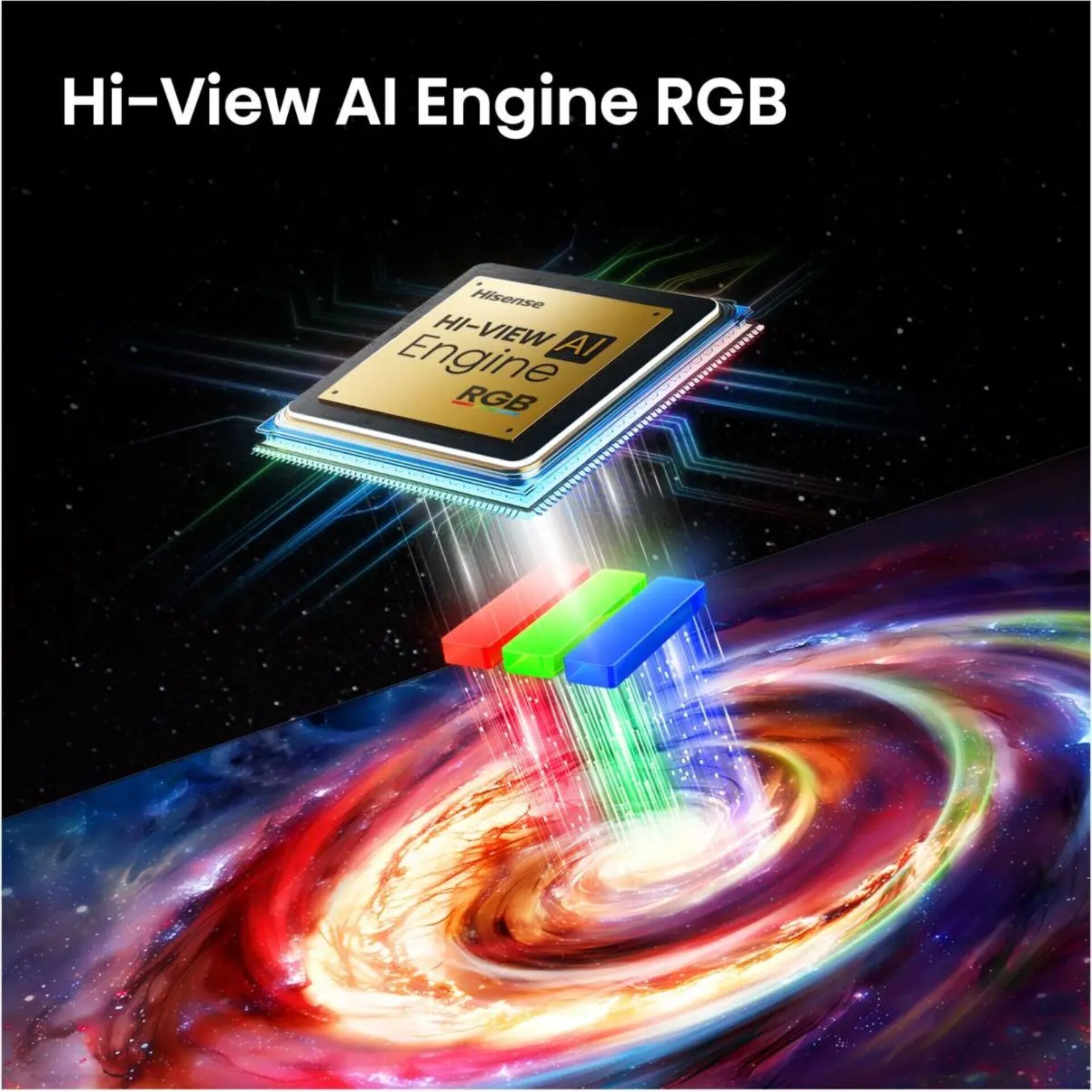 KI, RGB, Chipsatz, Prozessor, Grafik