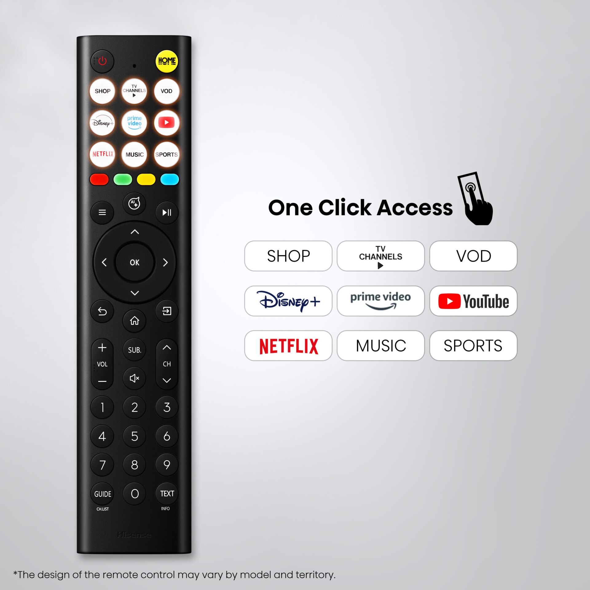 Fernbedienung, Smart-TV-Fernbedienung, IR-Fernbedienung, Universalfernbedienung, Tasten
