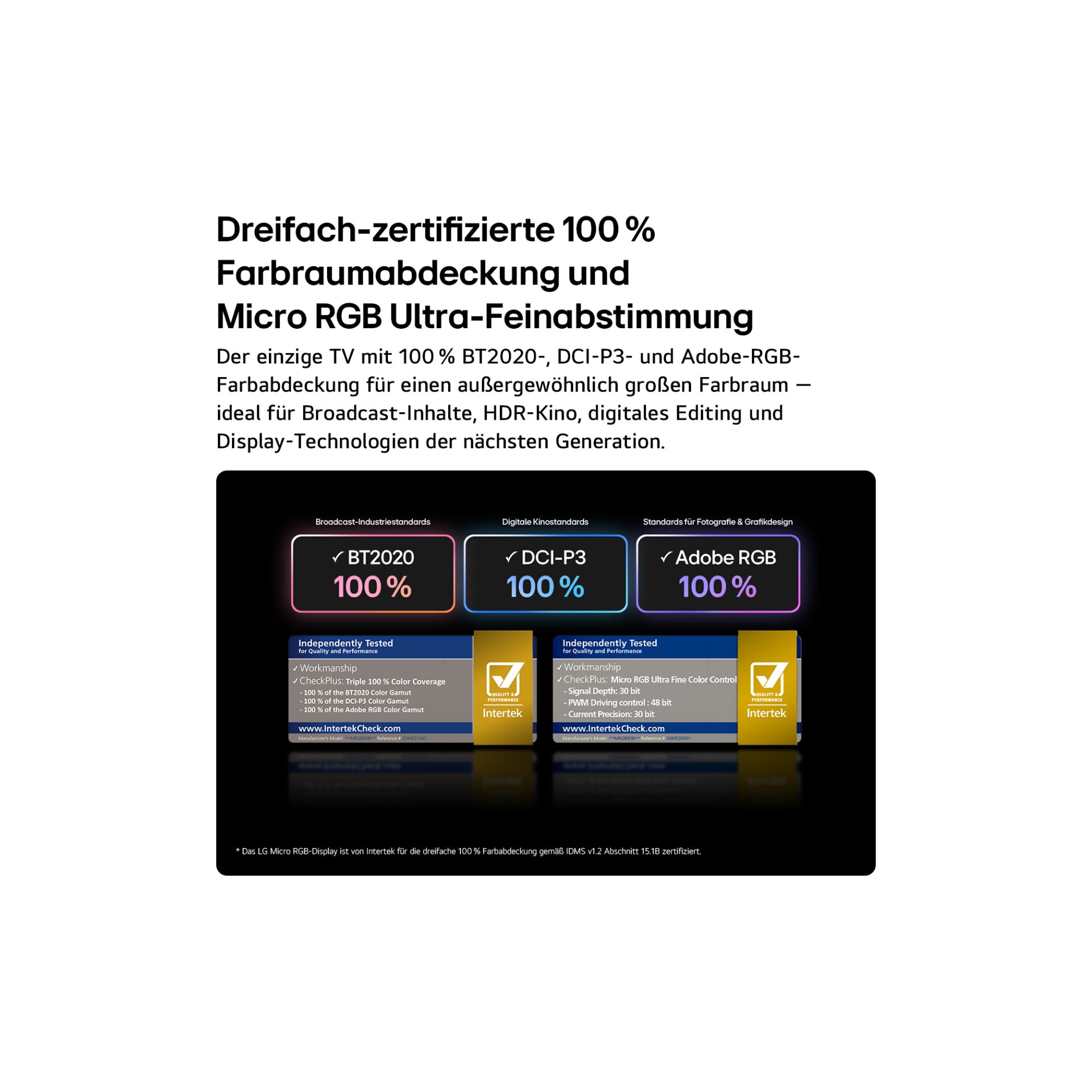 Farbraumabdeckung, RGB-Display, ULTRA-Feinabstimmung, Dreifach-zertifiziert, HD-Bildschirm