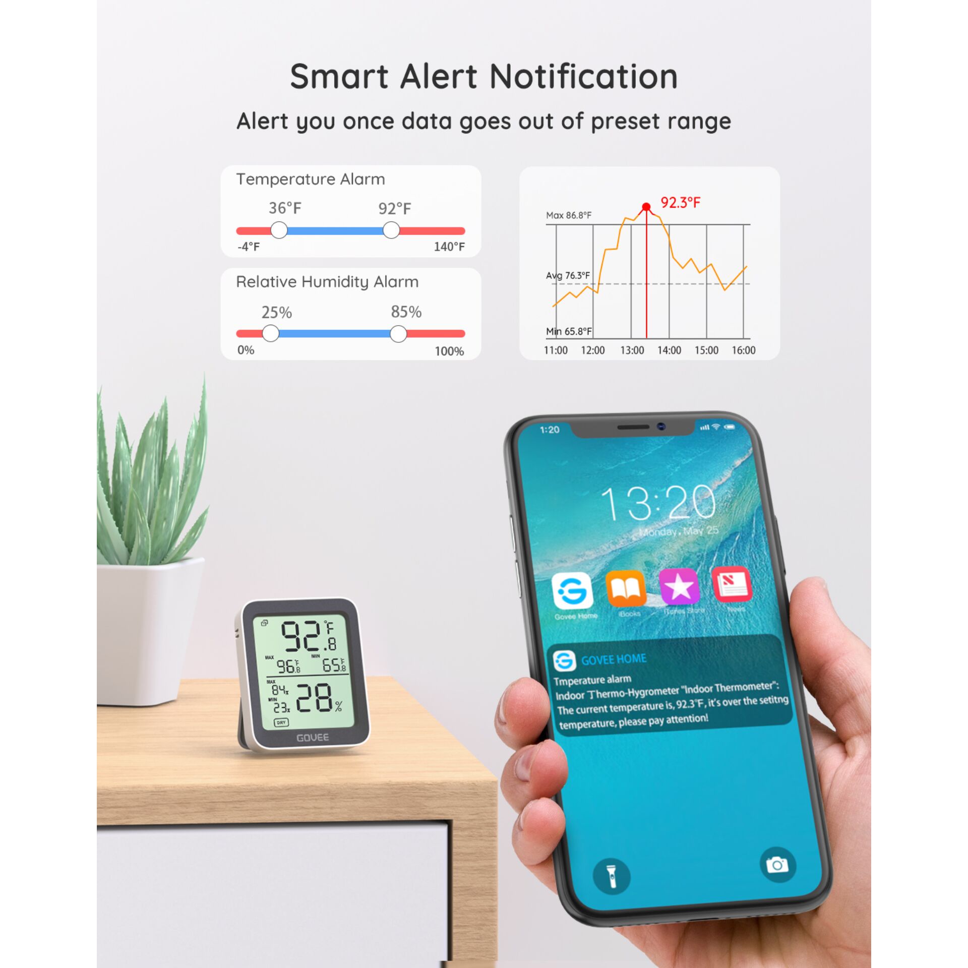 Elektronik, Handy, Telefon, Bildschirm, Überwachen