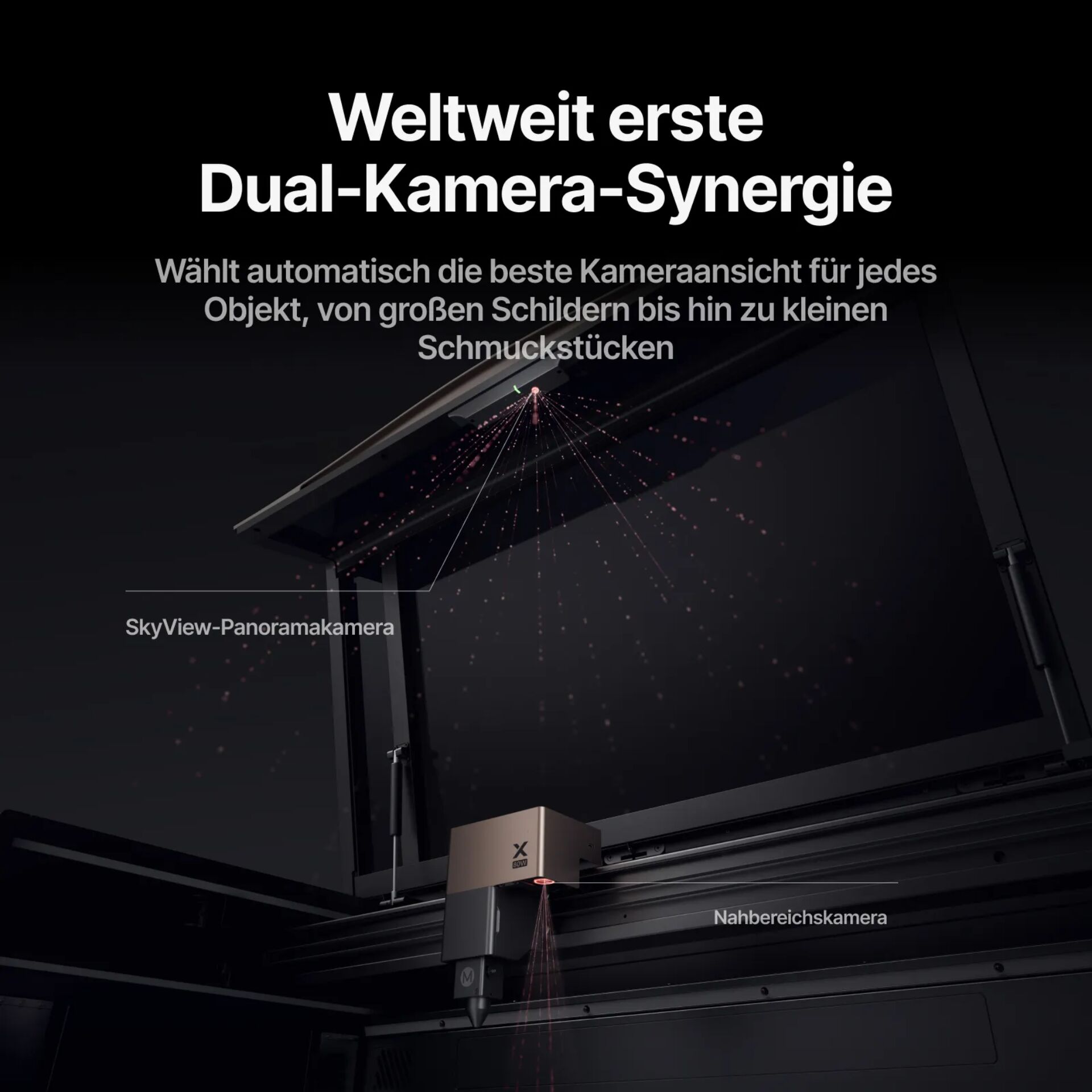 Dual-Kamera, SkyView-Panoramakamera, Nahbereichskamera, Panoramakamera, 3D-Laser-Sensor