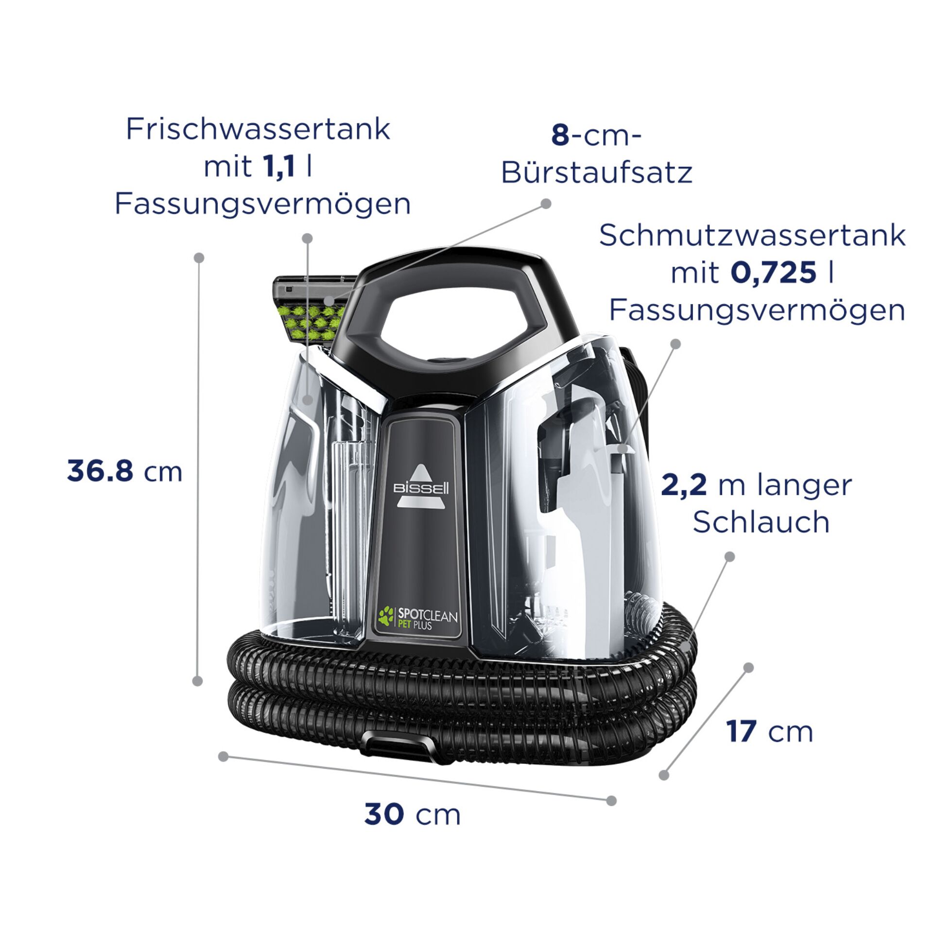 Gerät, Elektrisches Gerät